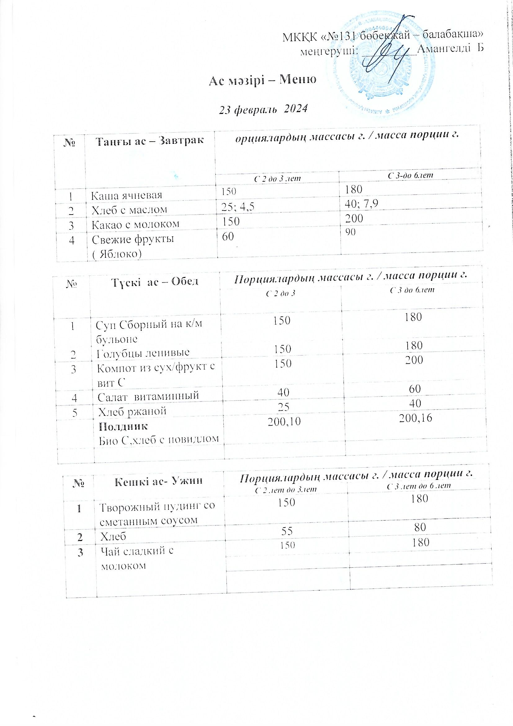 Меню 23 февраль 2024 г