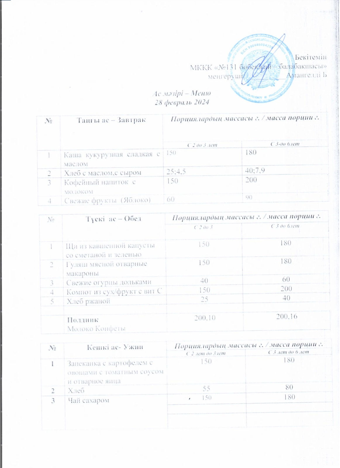 Меню 28 февраль 2024 г