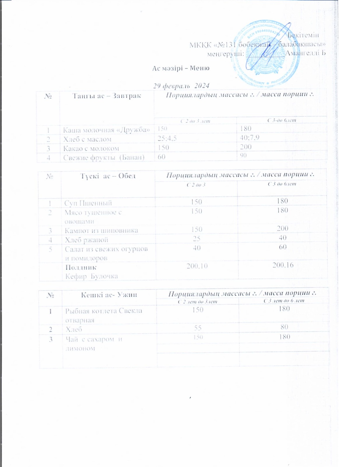 Меню 29 февраль 2024 г