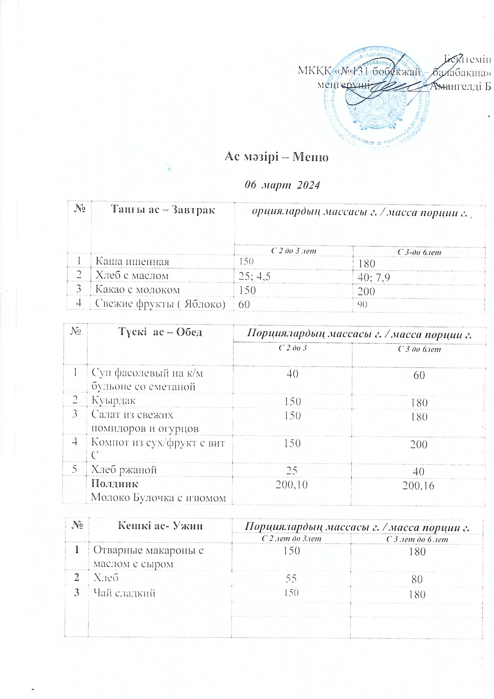 Меню 6 март 2024 г