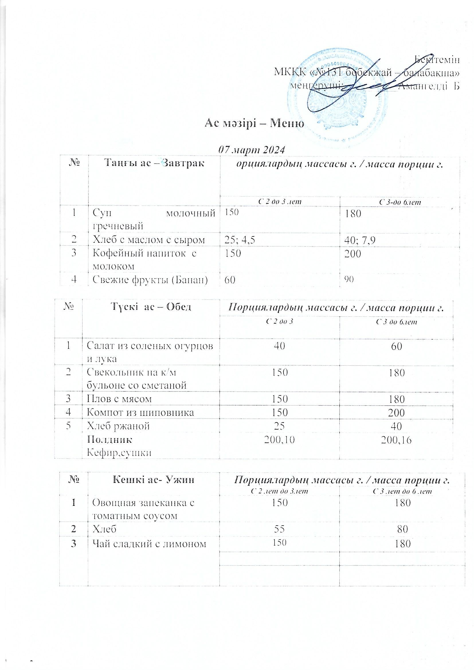 Меню  7 март 2024 г