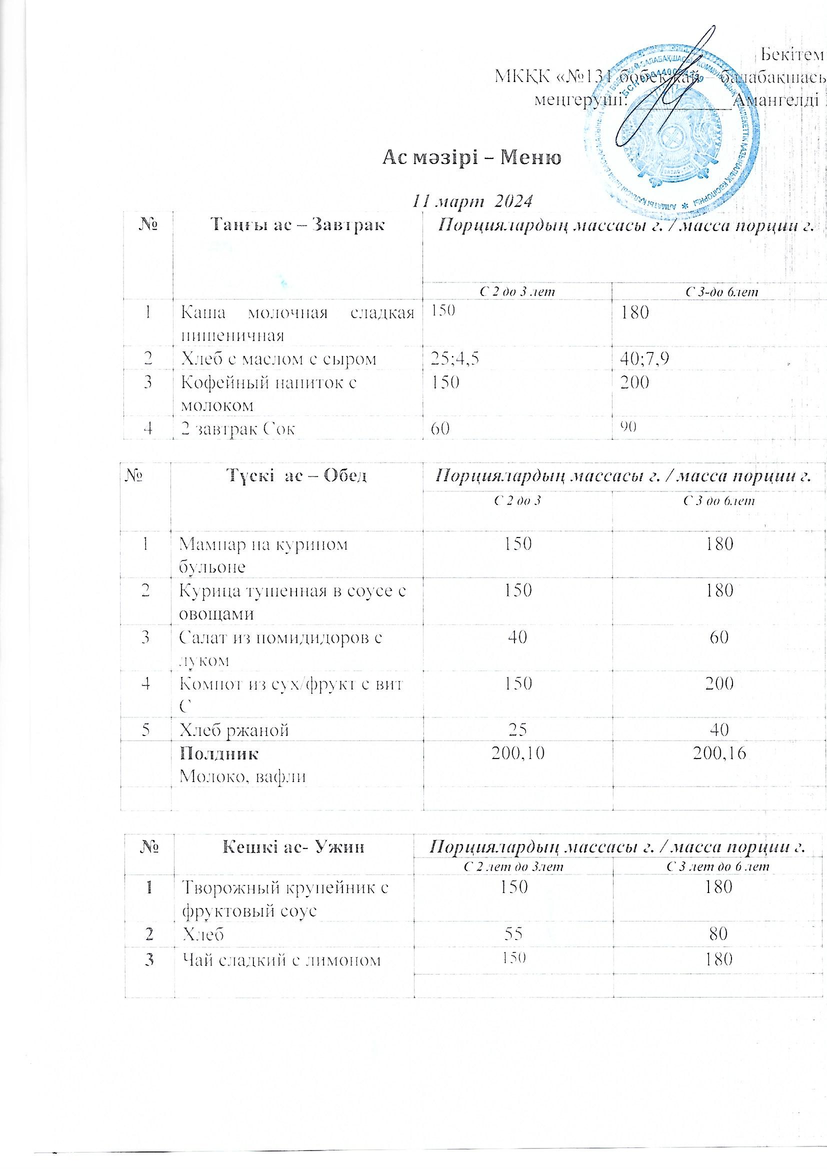 Меню 11 март 2024 г