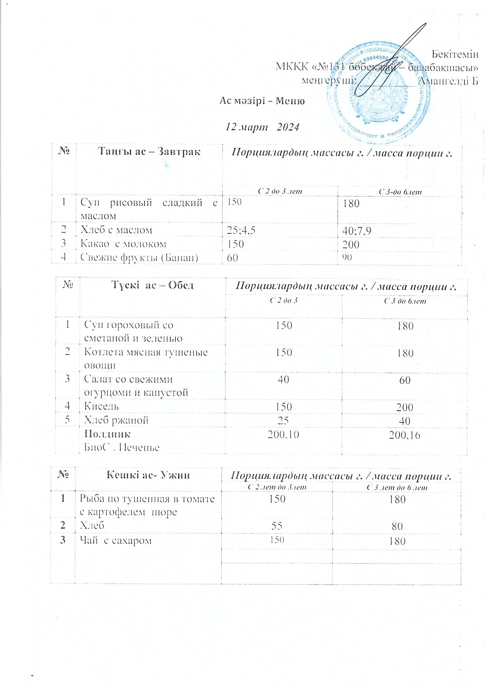 Меню 12 март 2024 г