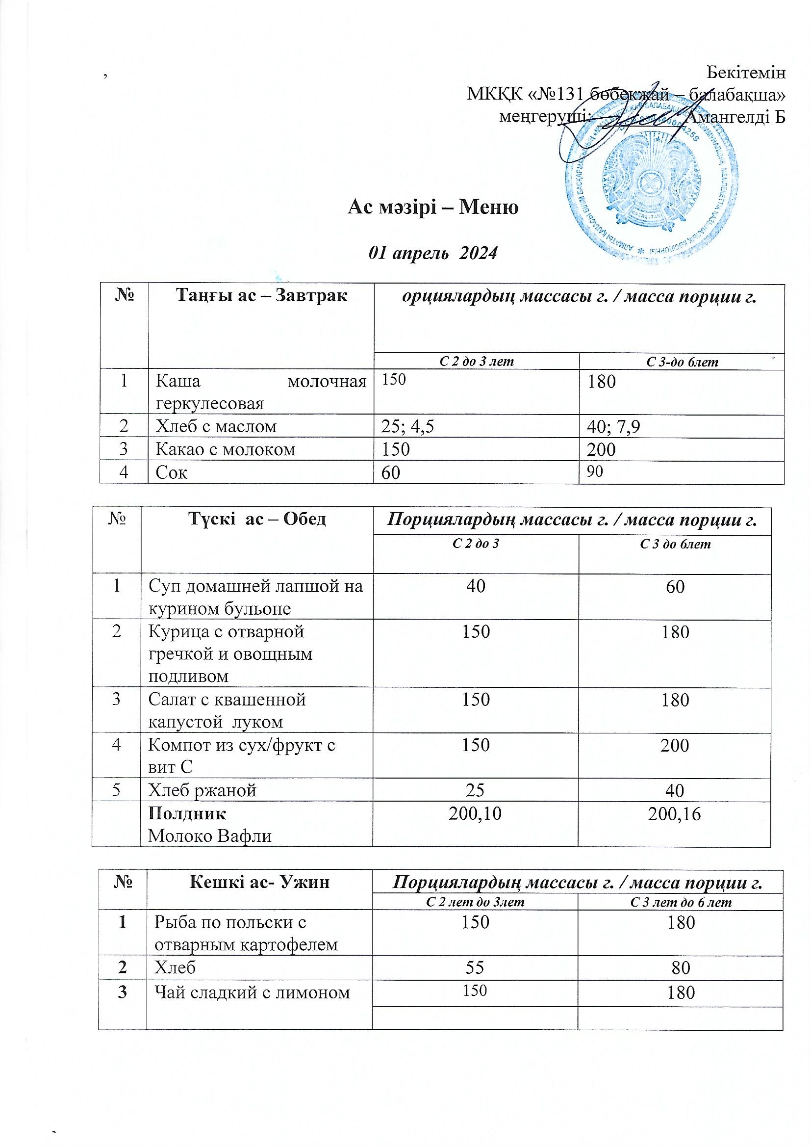 Меню 01 апрель 2024 г