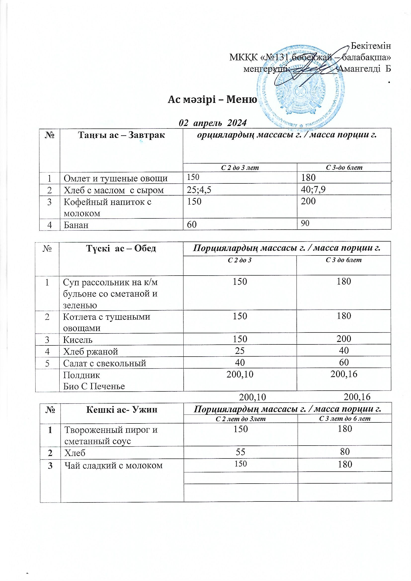 Меню 02 апрель 2024 г