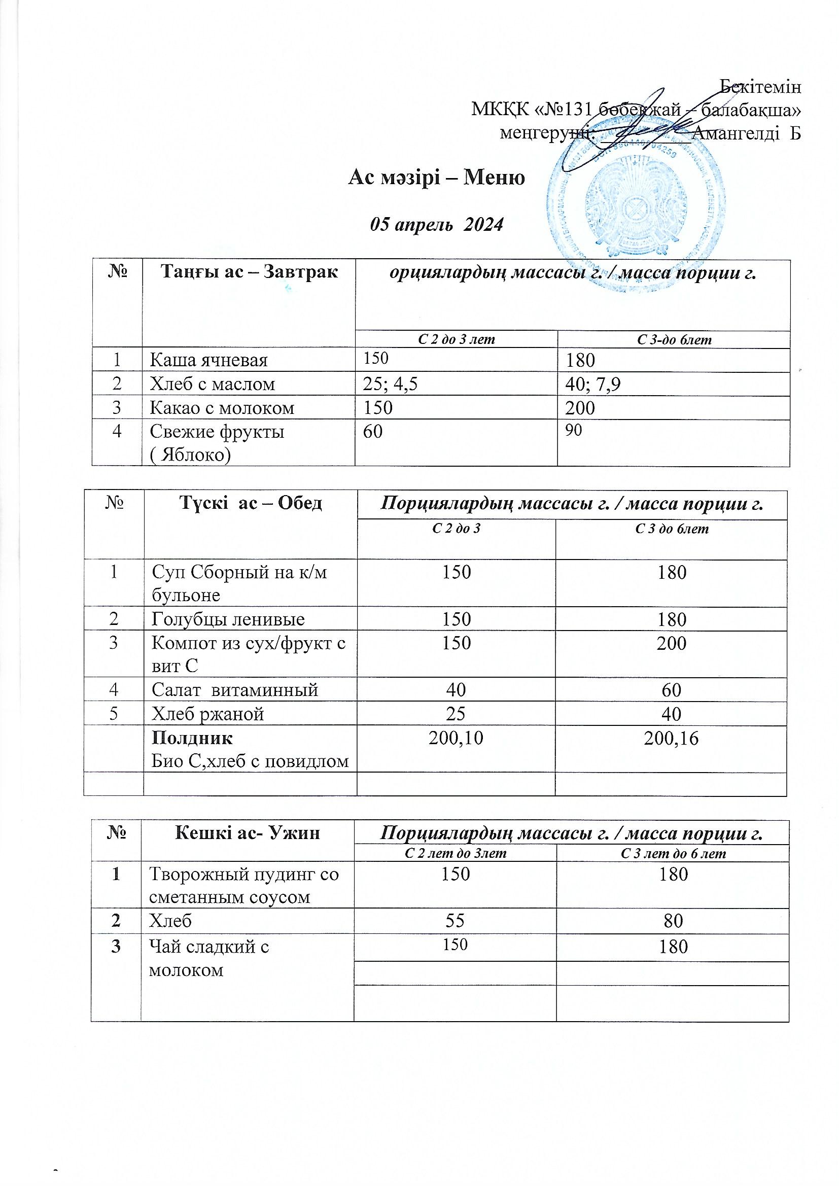 Меню 05 апрель 2024 г