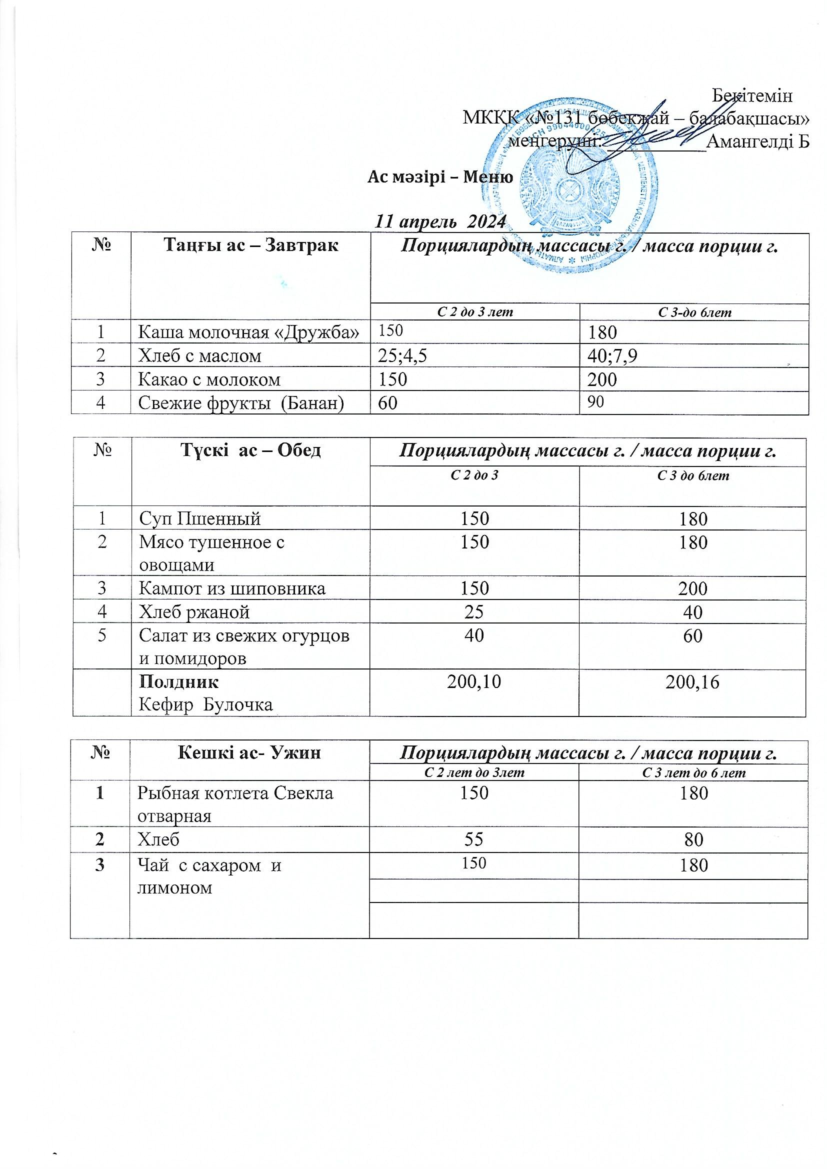 Меню 11 апрель 2024 г