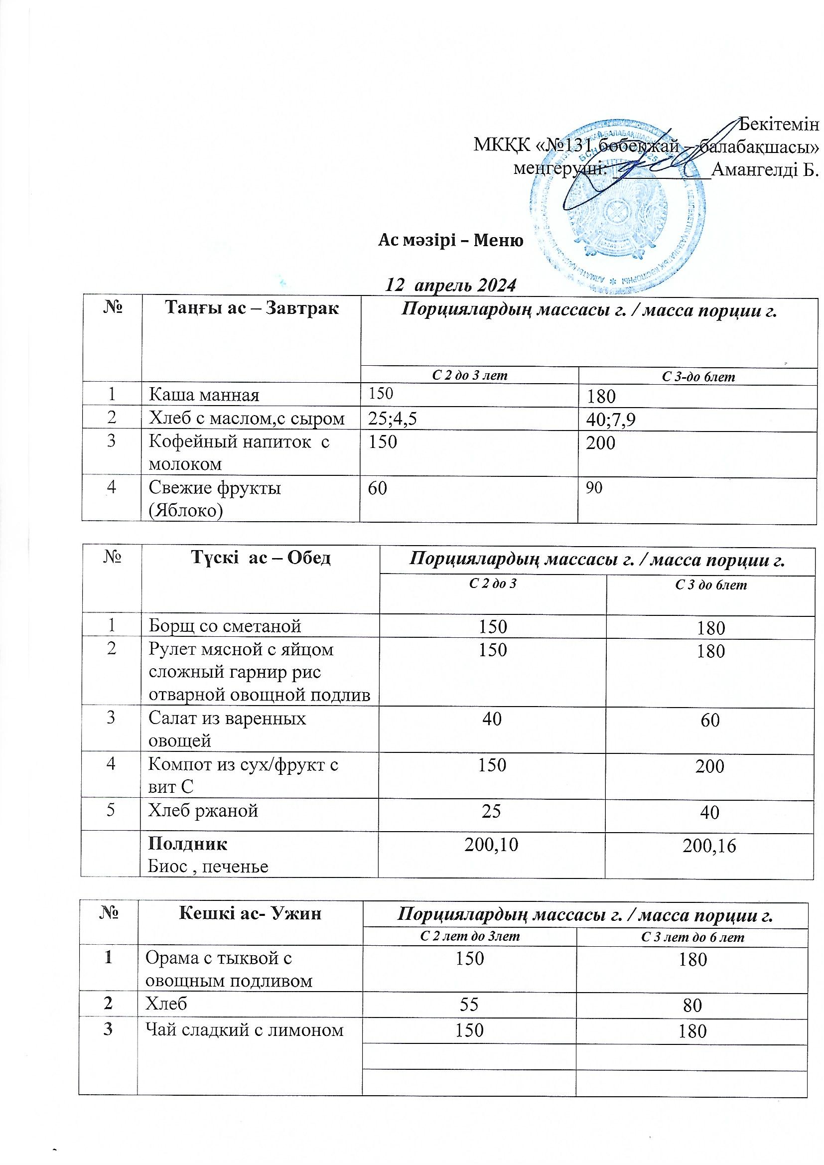 Меню 12 апрель 2024 г