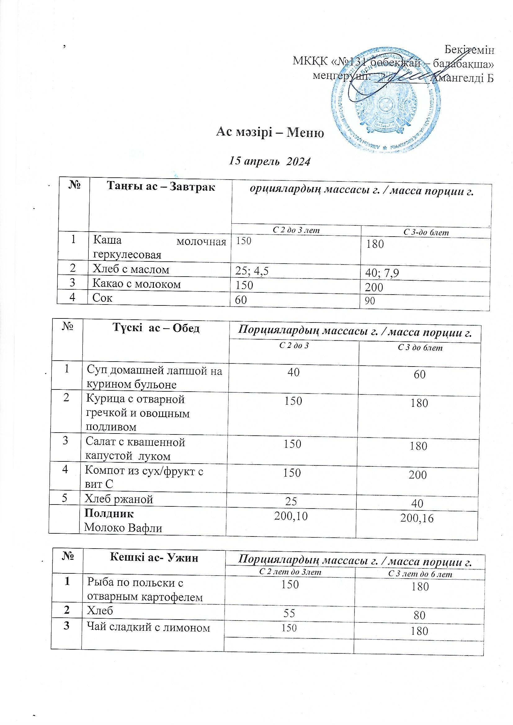 Меню  15 апрель 2024 г