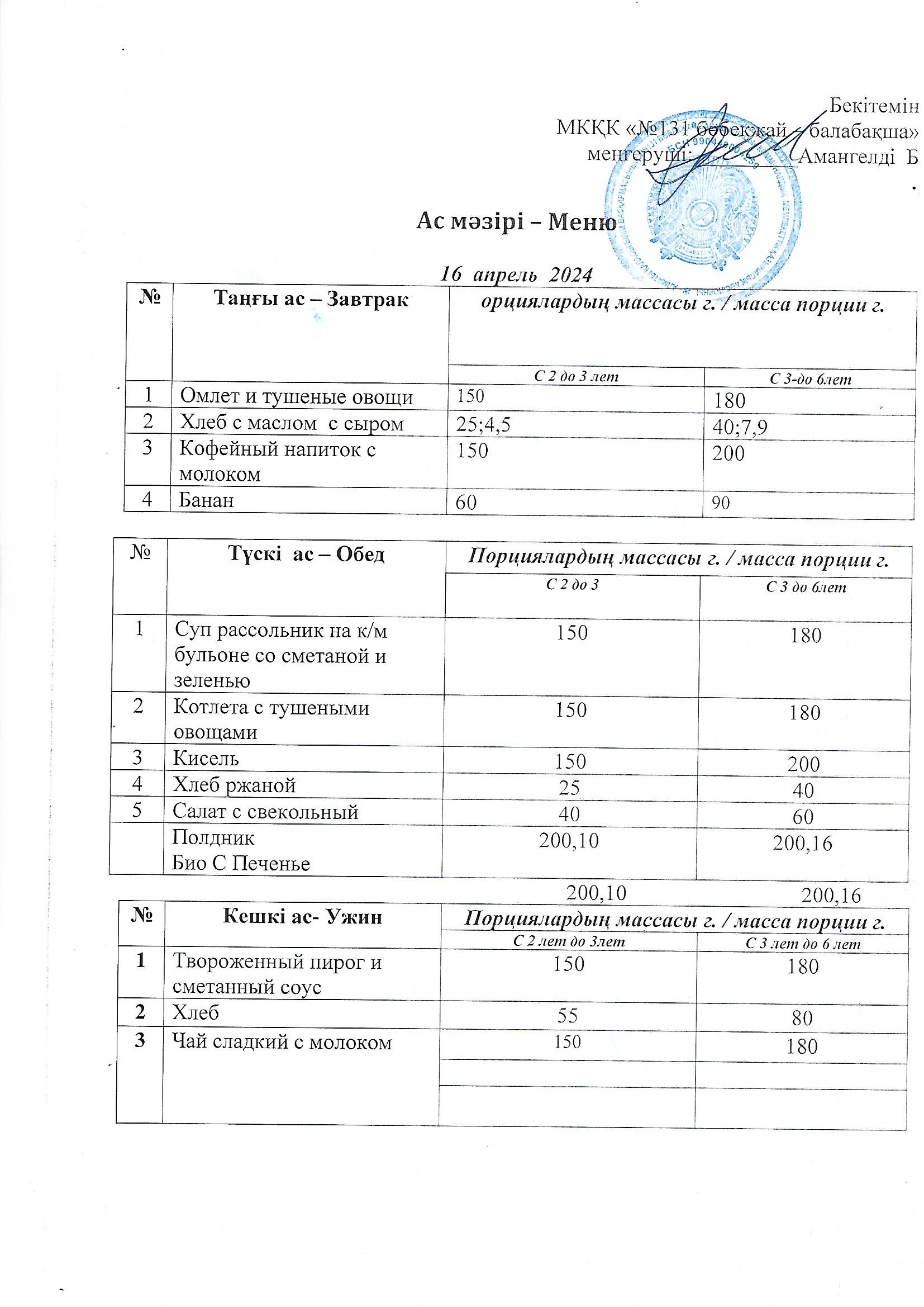 Меню 16 апрель 2024 г