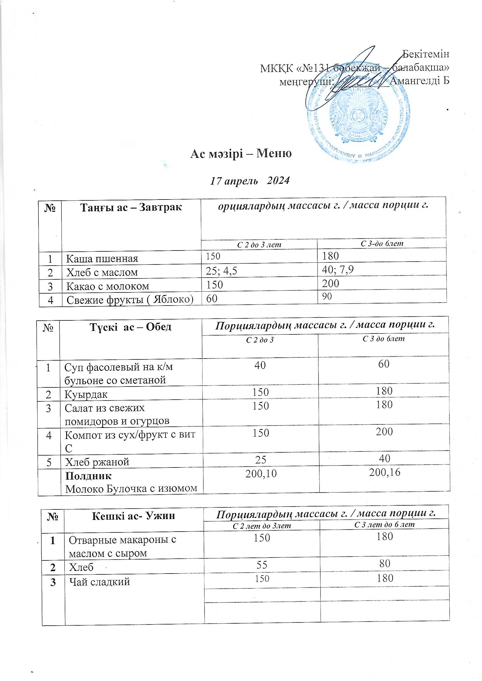 Меню 17 апрель 2024 г