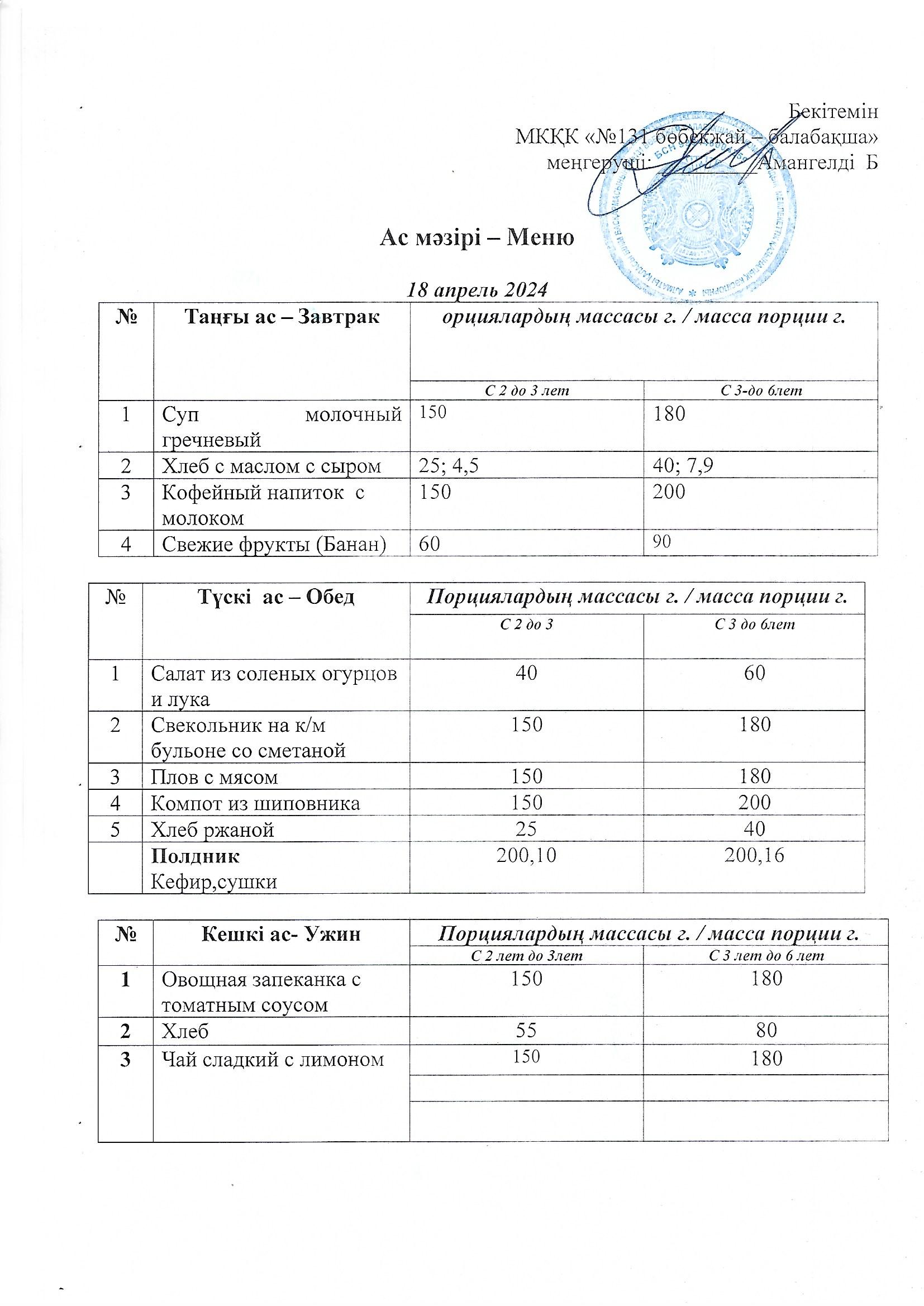 Меню 18 апрель 2024 г