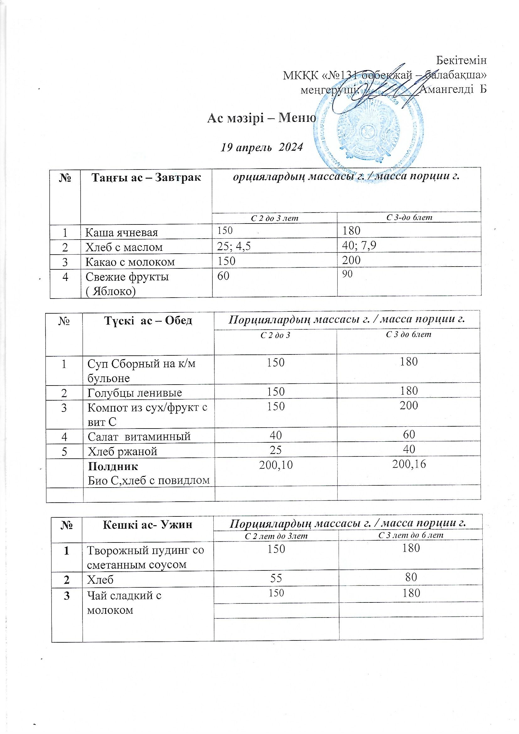 Меню 19 апрель 2024 г