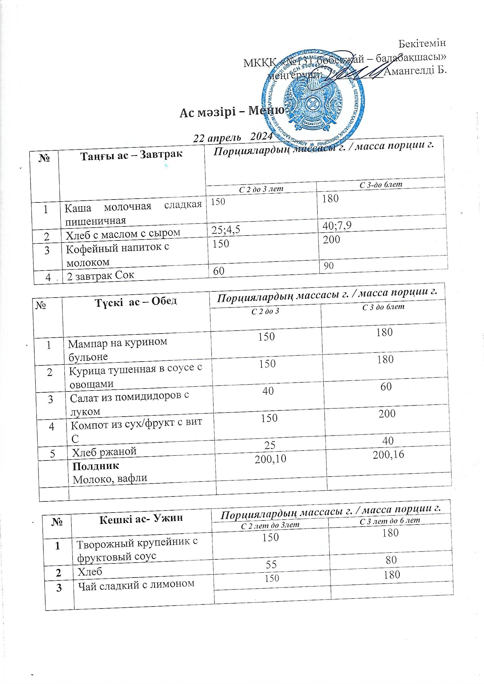 Меню 22 апрель 2024 г