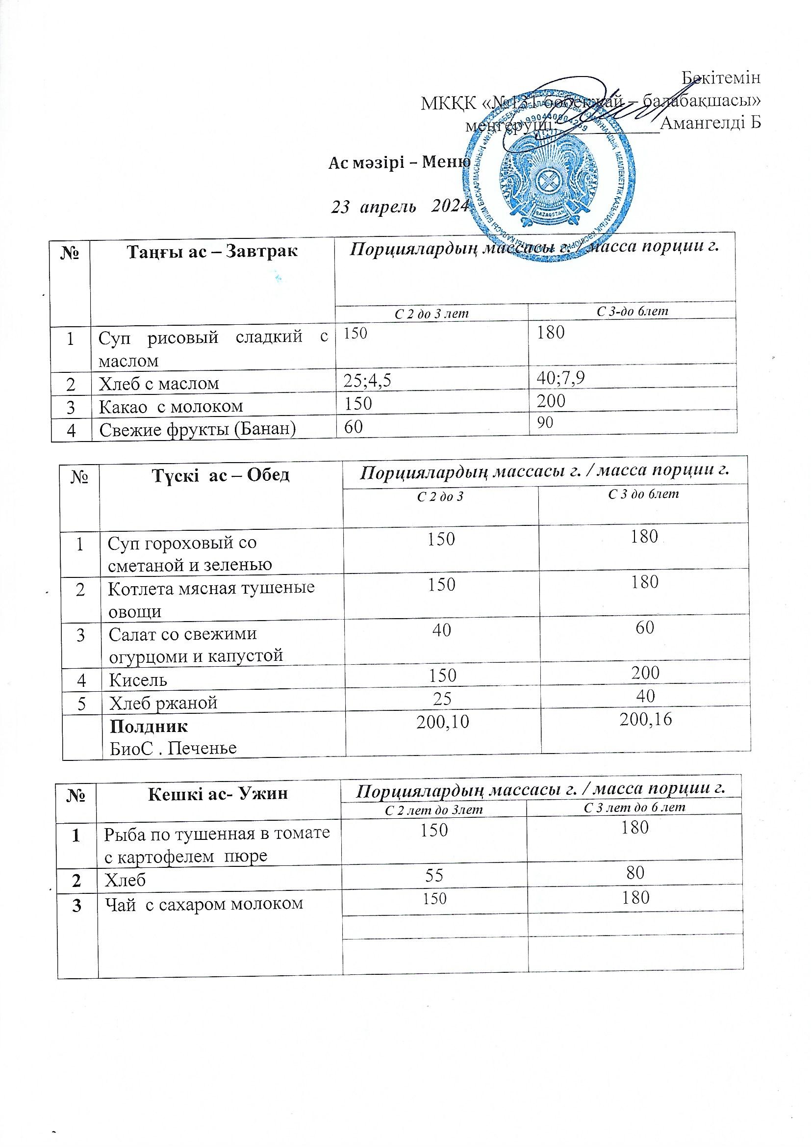 Меню 23 апрель 2024 г