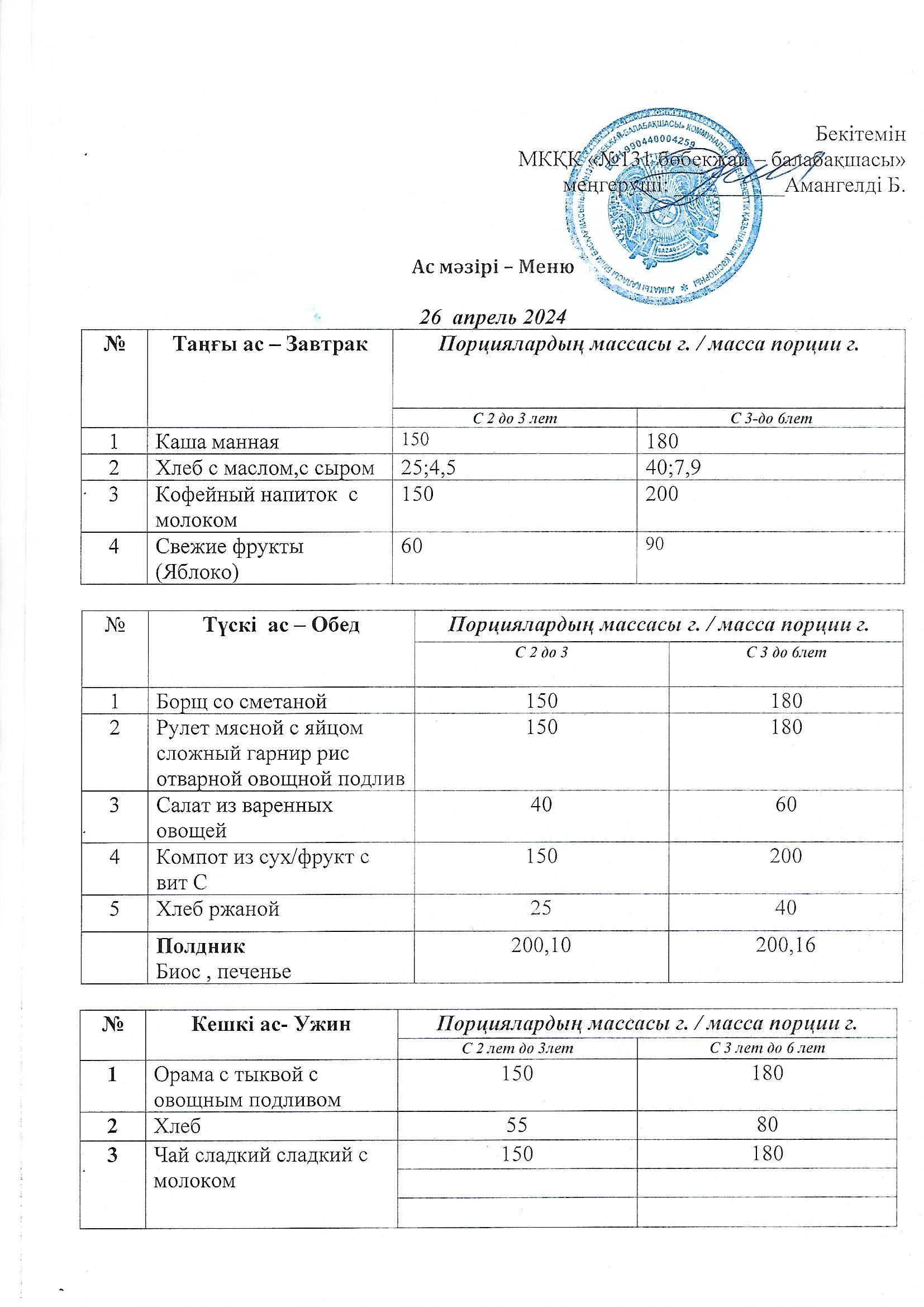 Меню 26 апрель 2024 г