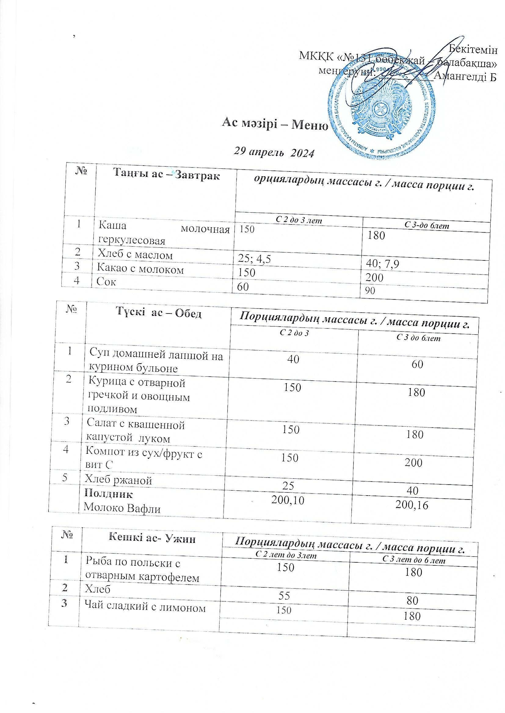 Меню 29 апрель 2024 г