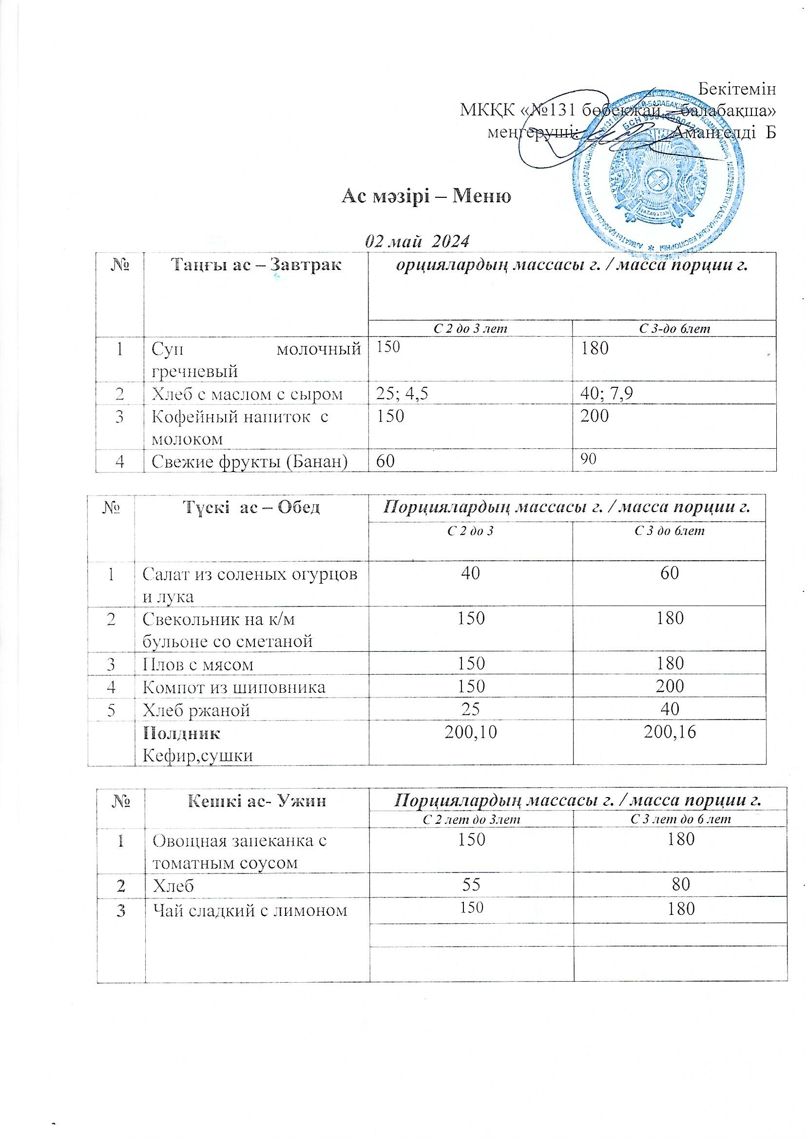 Меню 02 май 2024 г