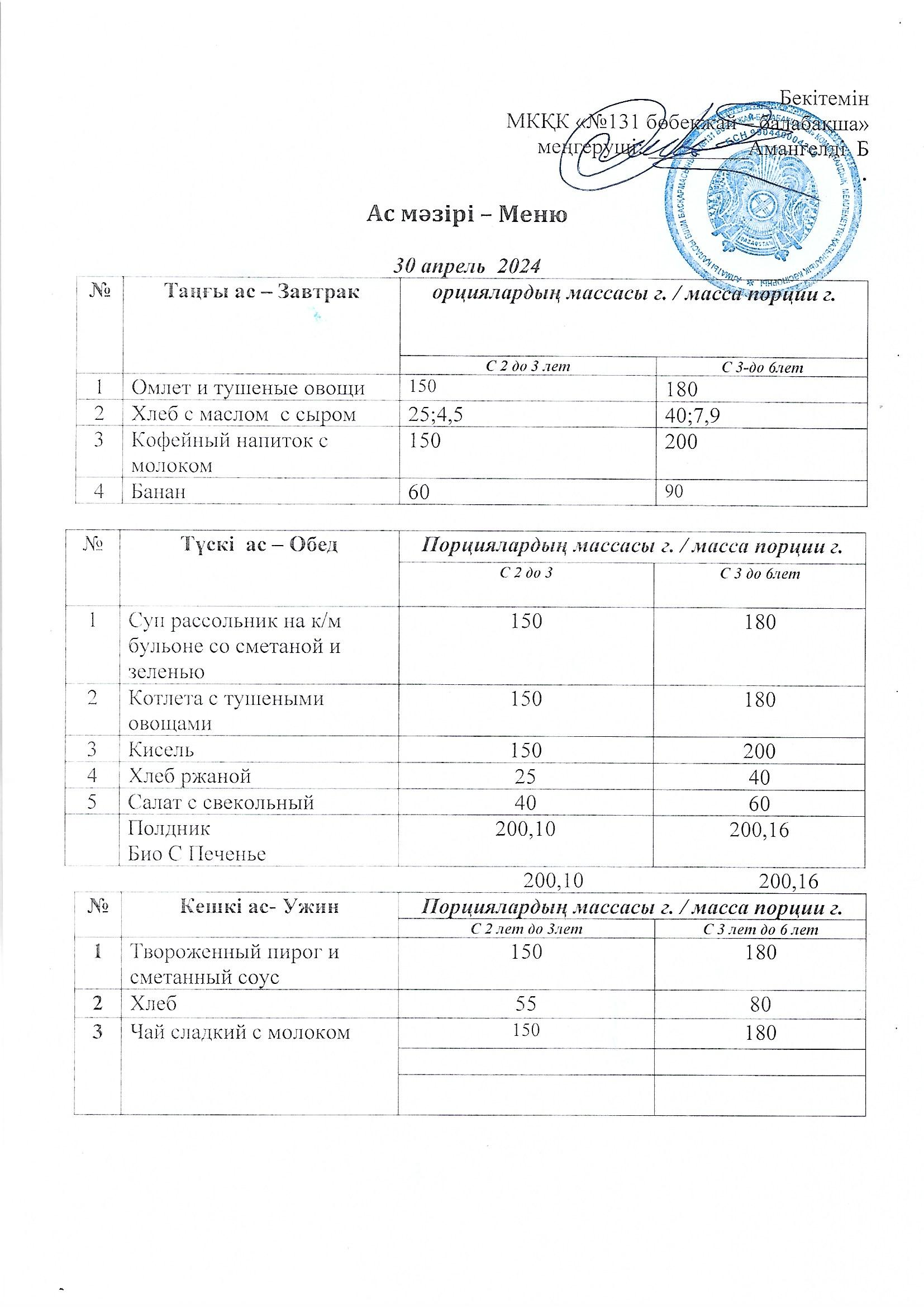 Меню 30 апрель 2024 г