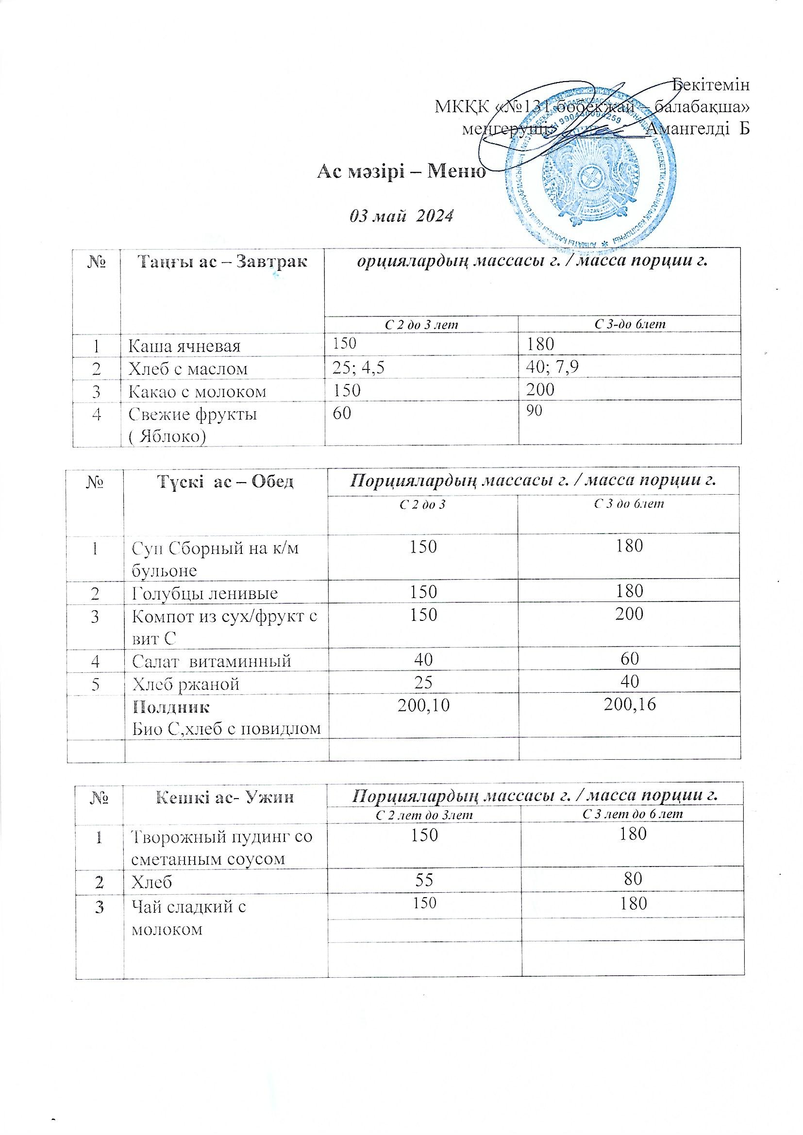 Меню 03 май 2024 г