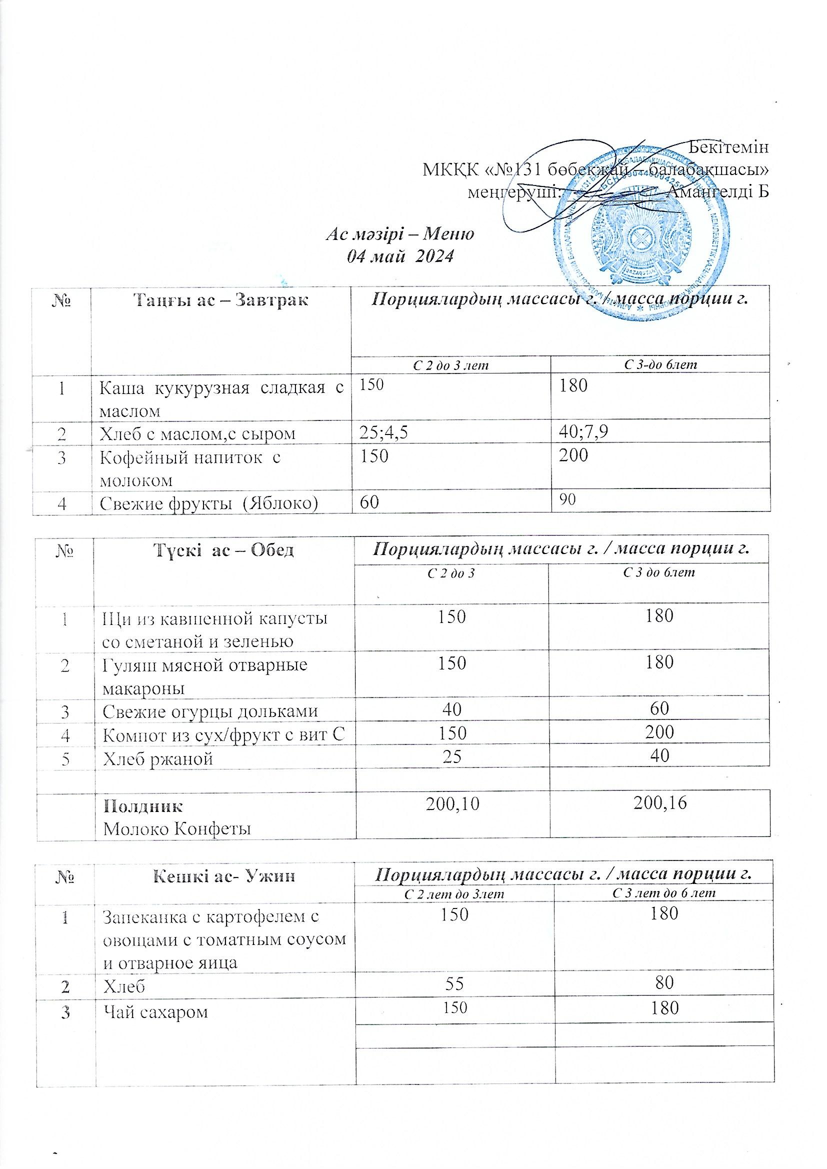 Меню 04 май 2024 г