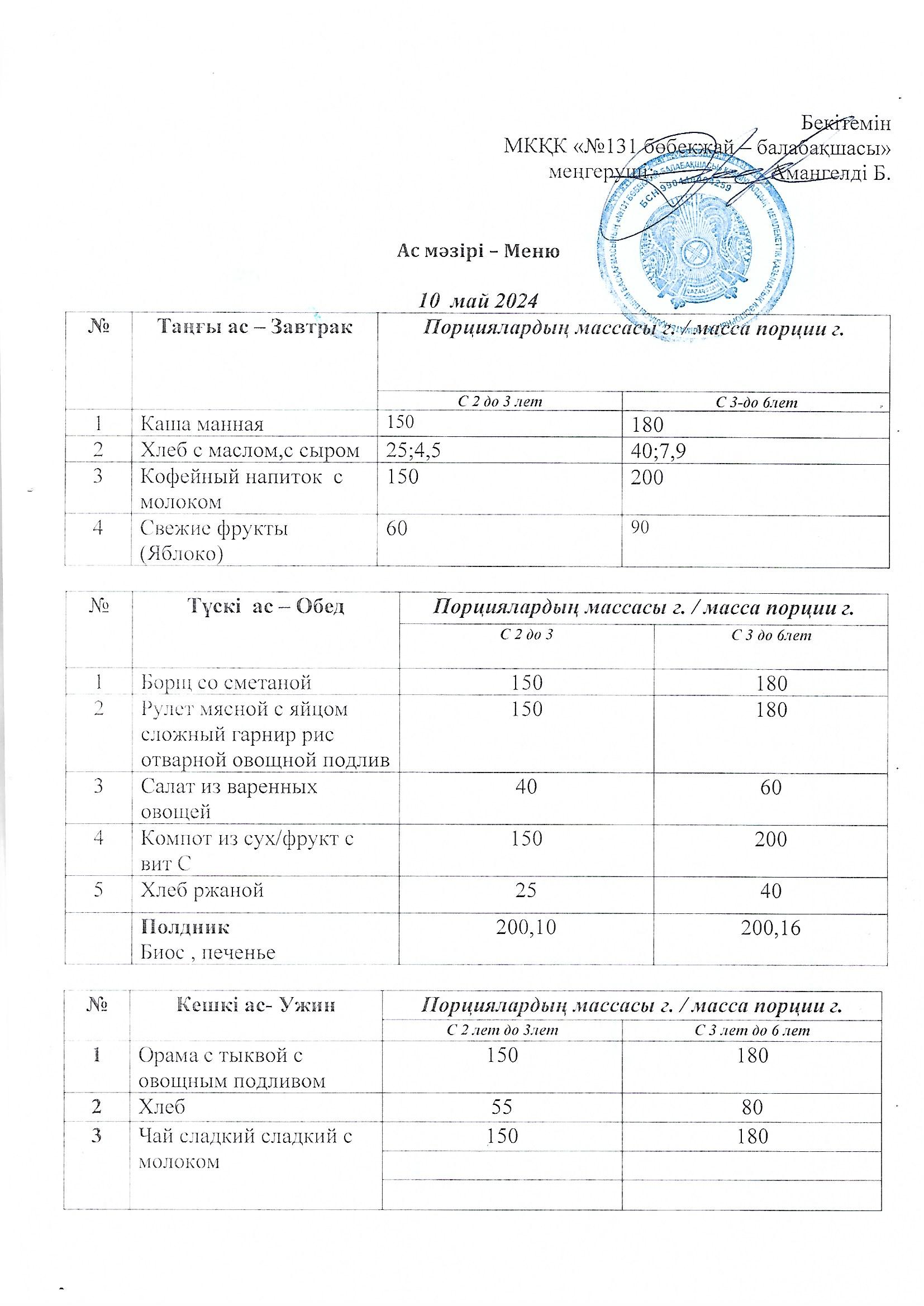 Меню 10 май 2024 г