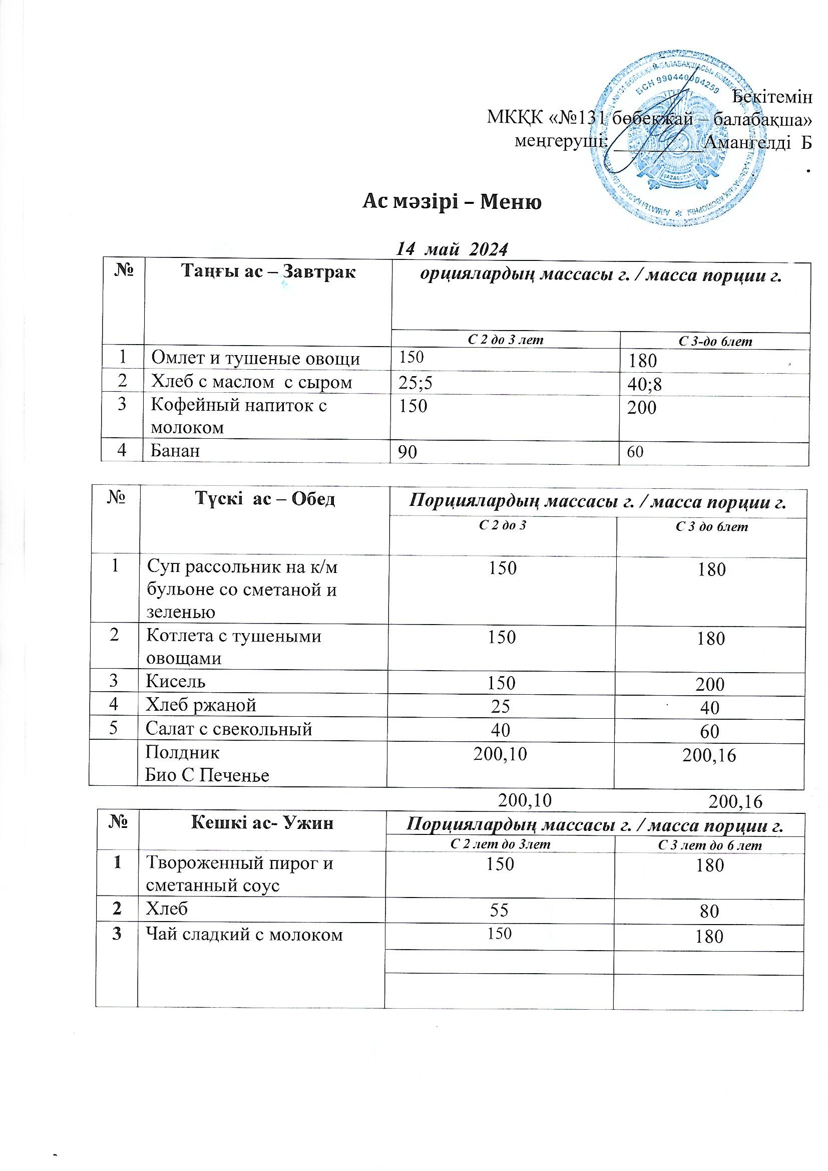 Меню  14 май 2024 г