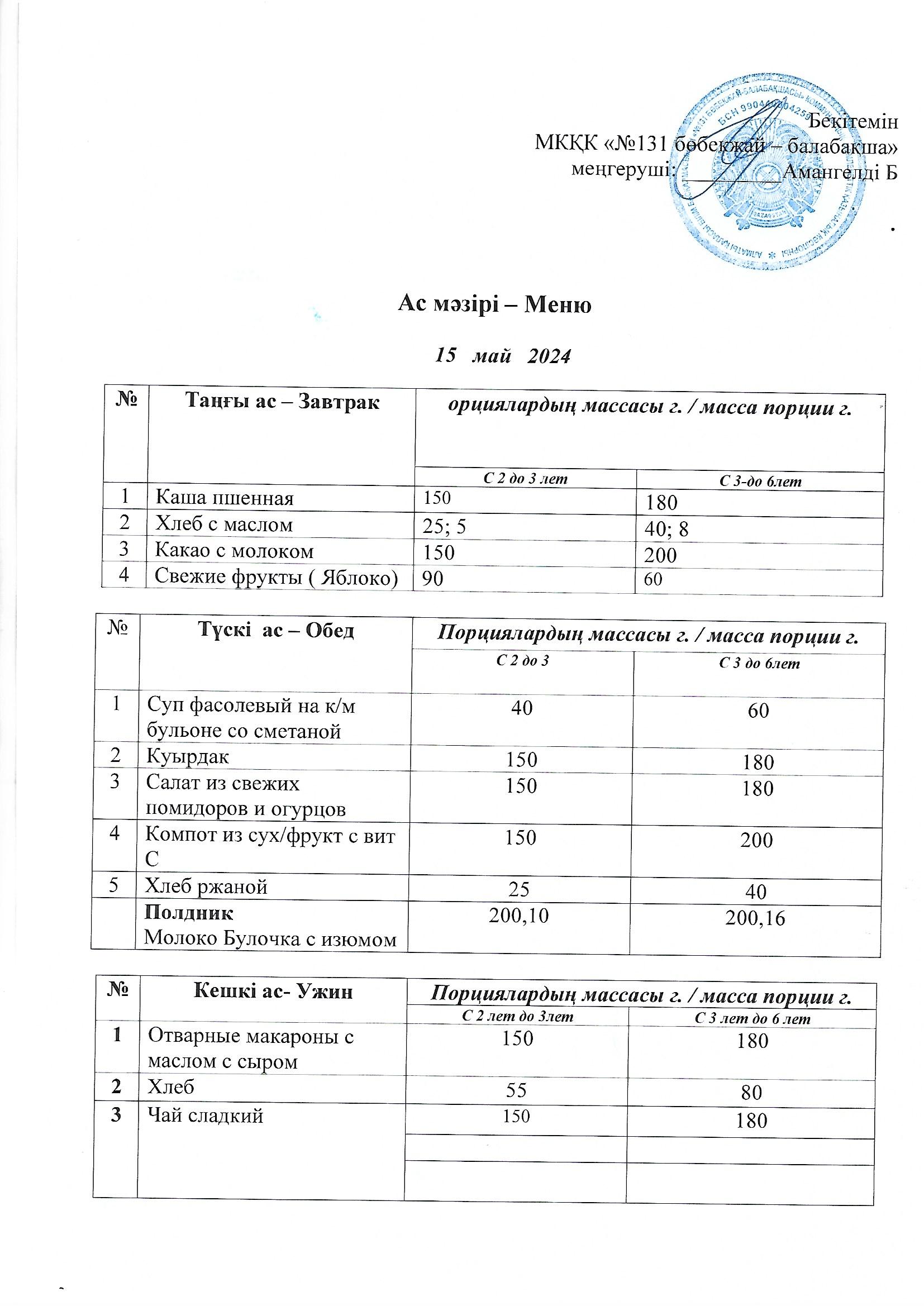 Меню 15 май 2024 г