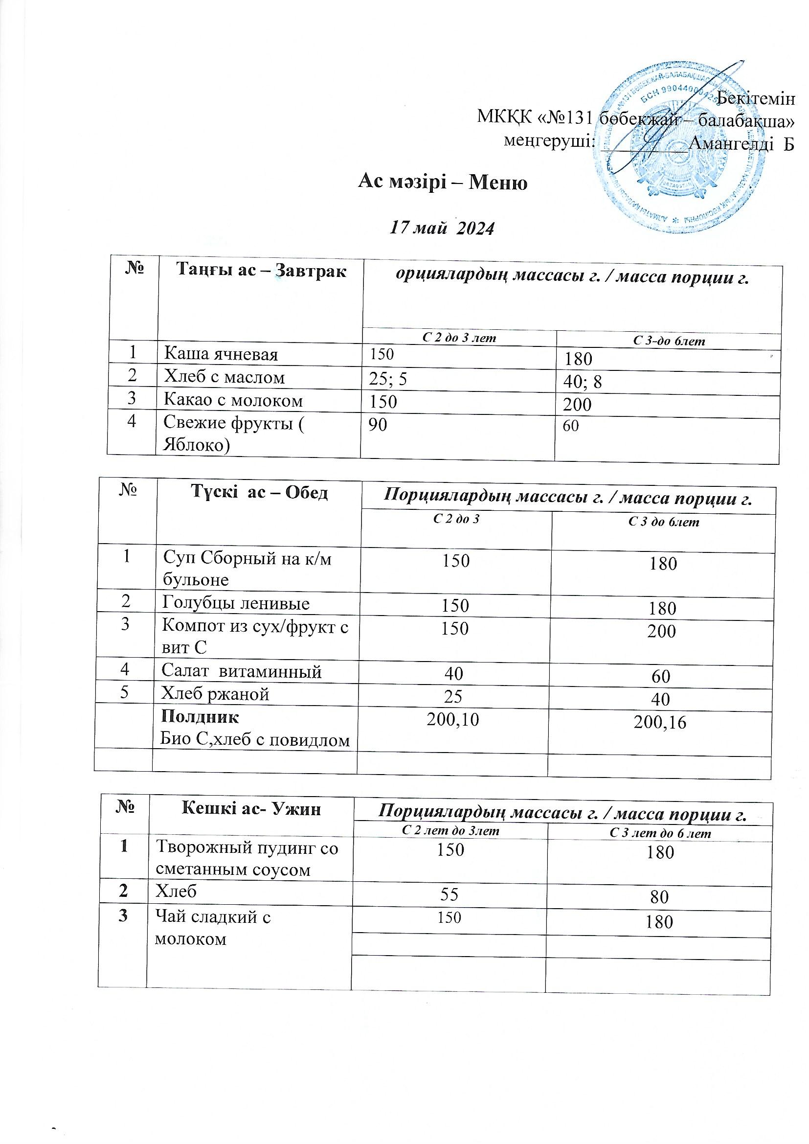 Меню 17 май 2024 г