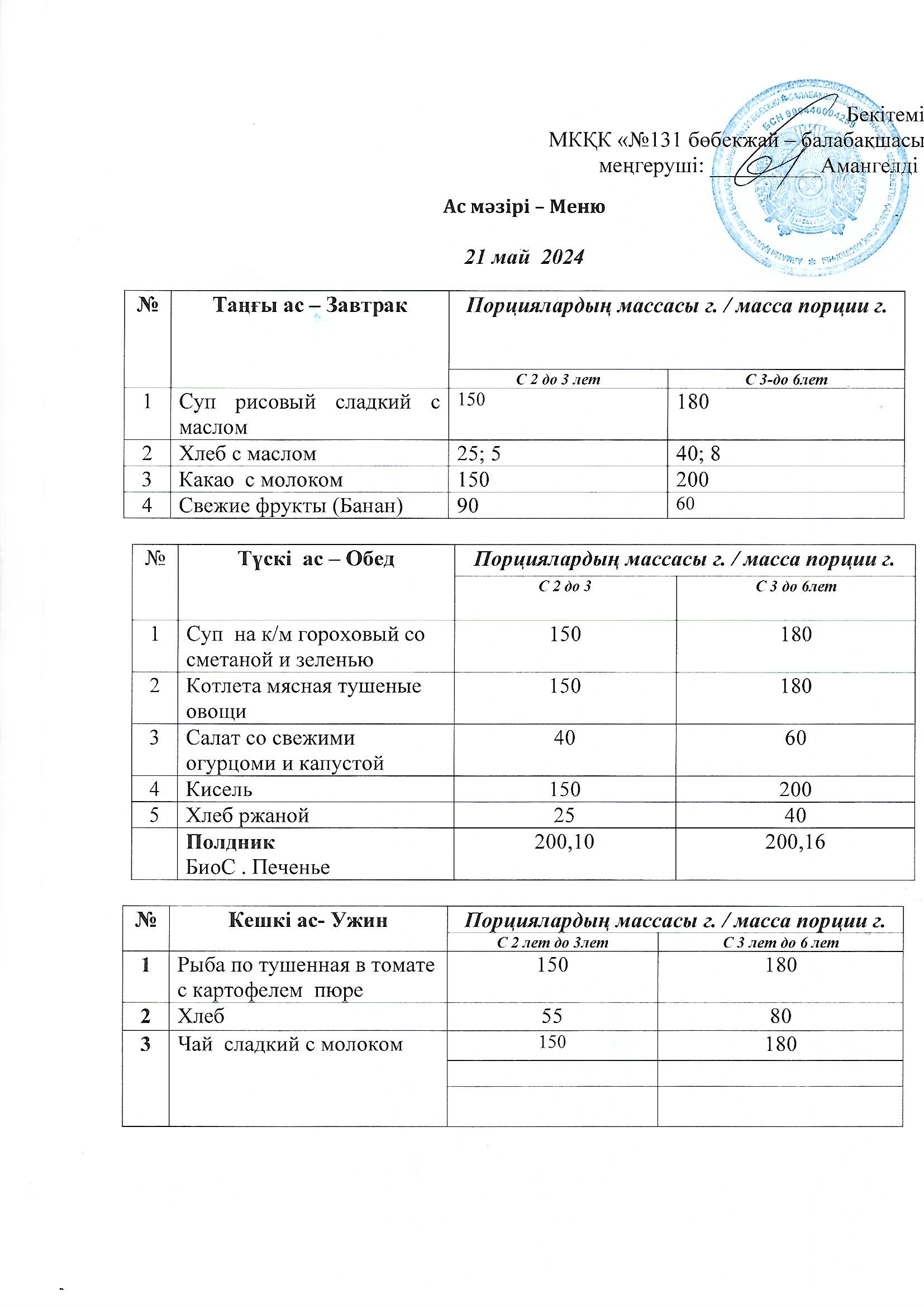 Меню 21 май 2024 г