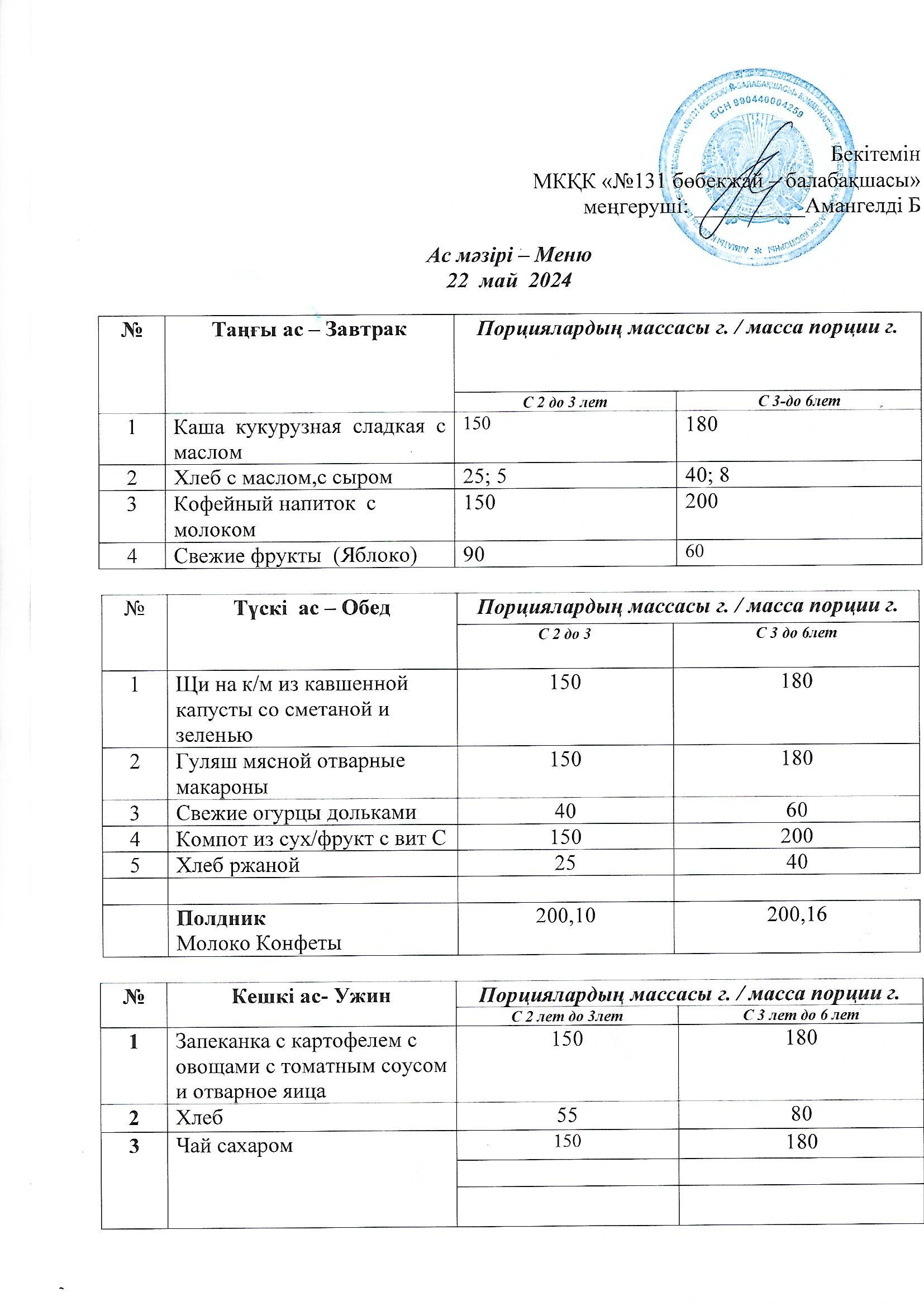 Меню 22 май 2024 г