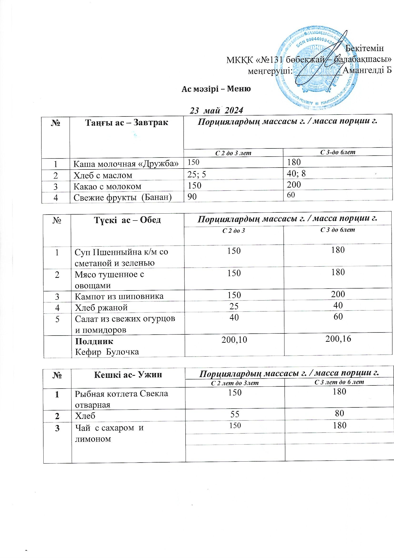 Меню 23 май 2024 г