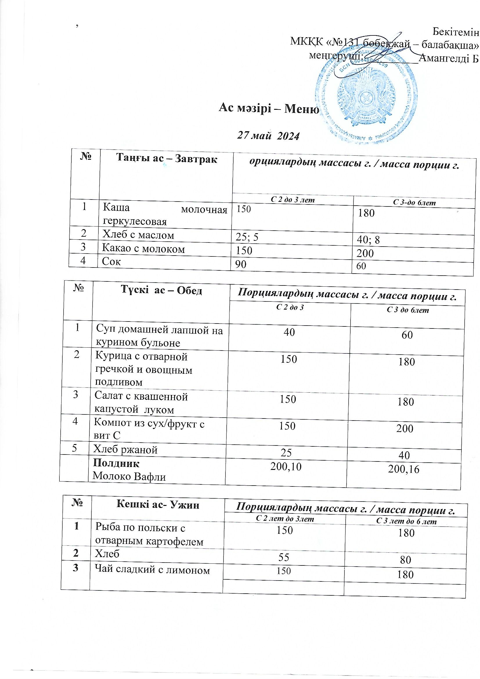 Меню 27 май 2024г