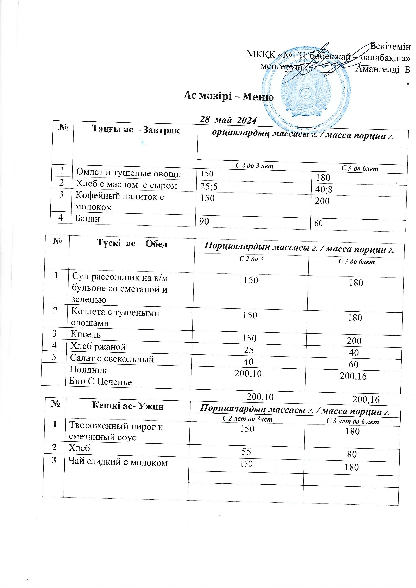 Меню 28 май 2024 г