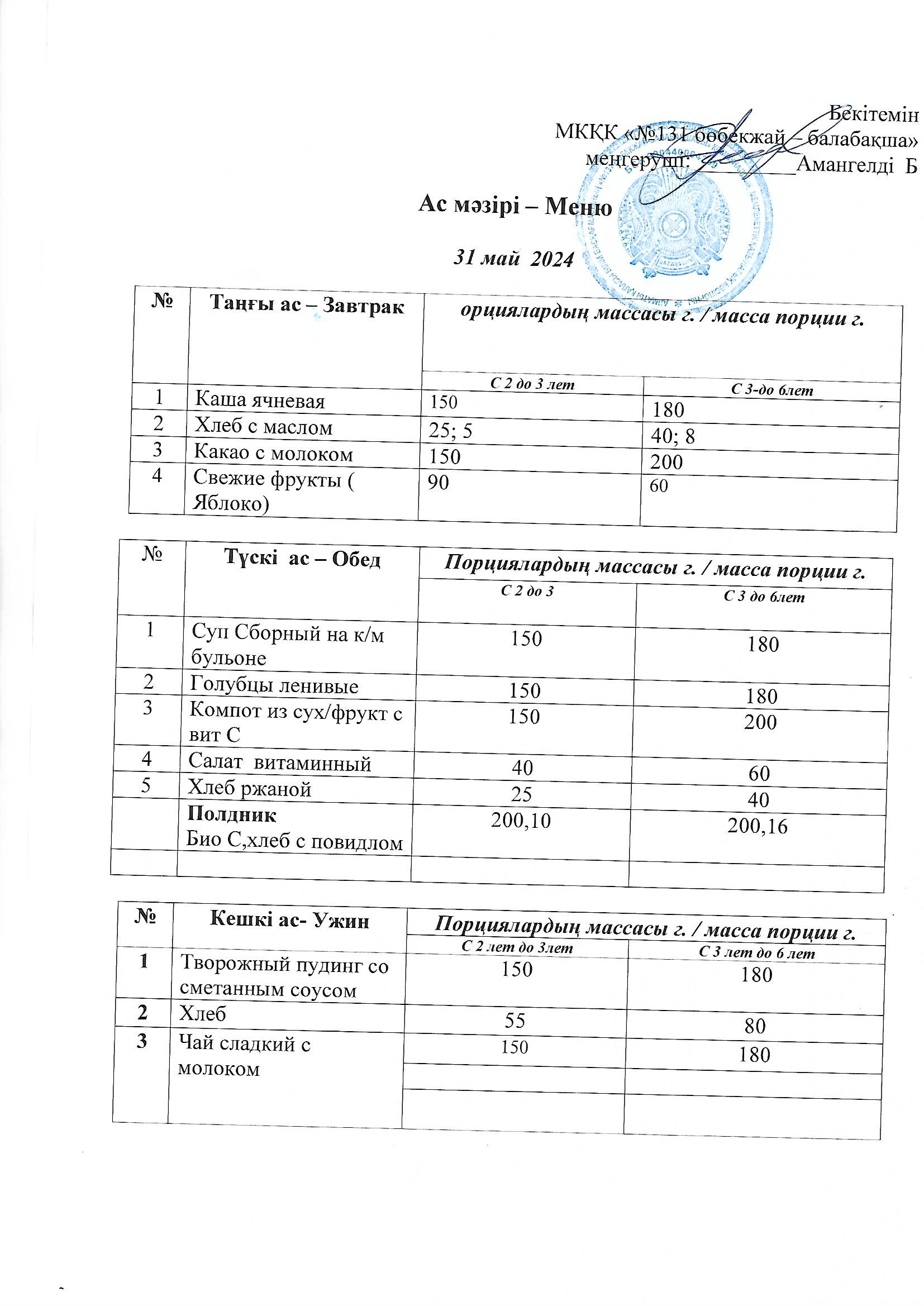 Меню 31 май 2024 г