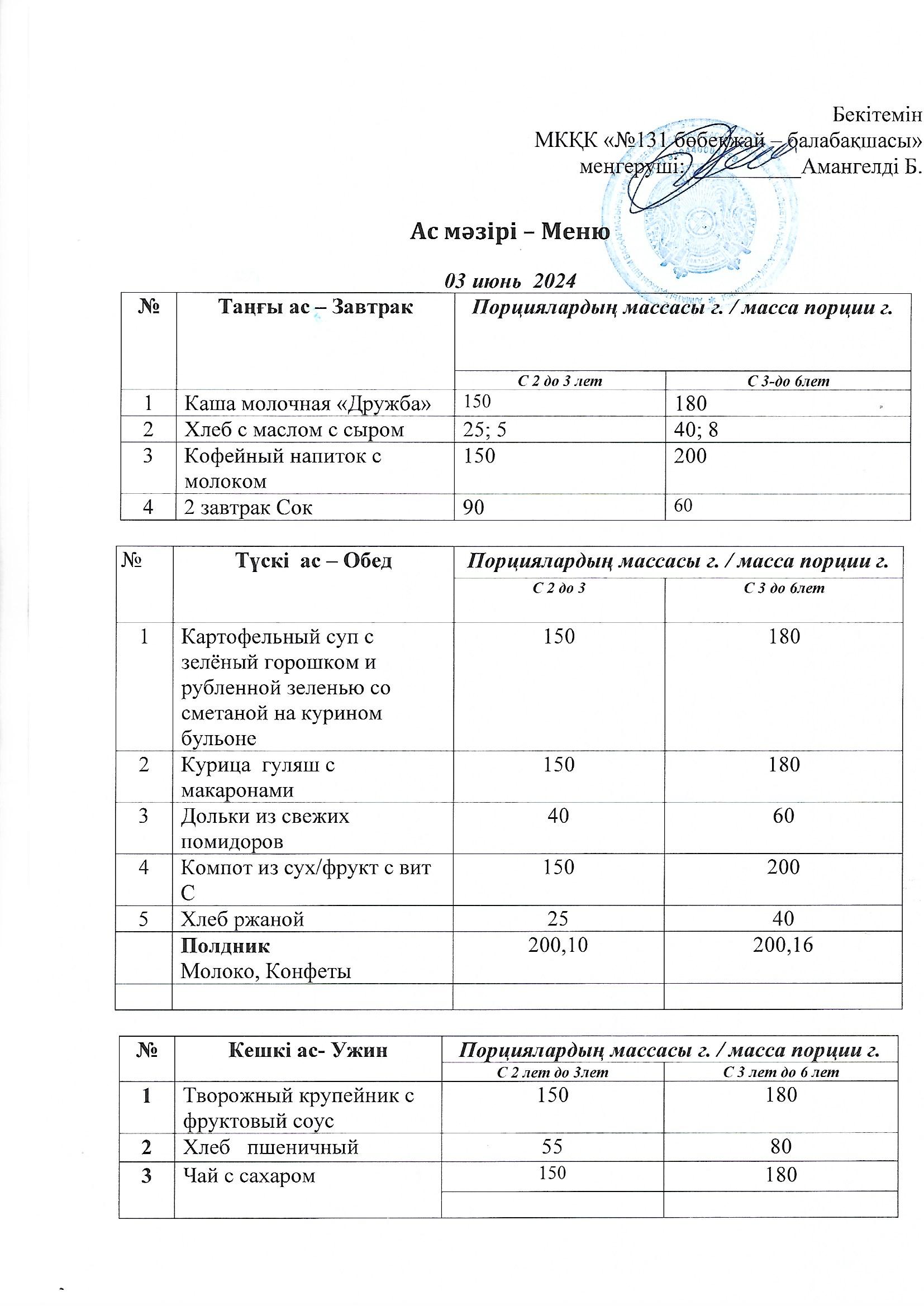 Меню 03 июнь 2024 г