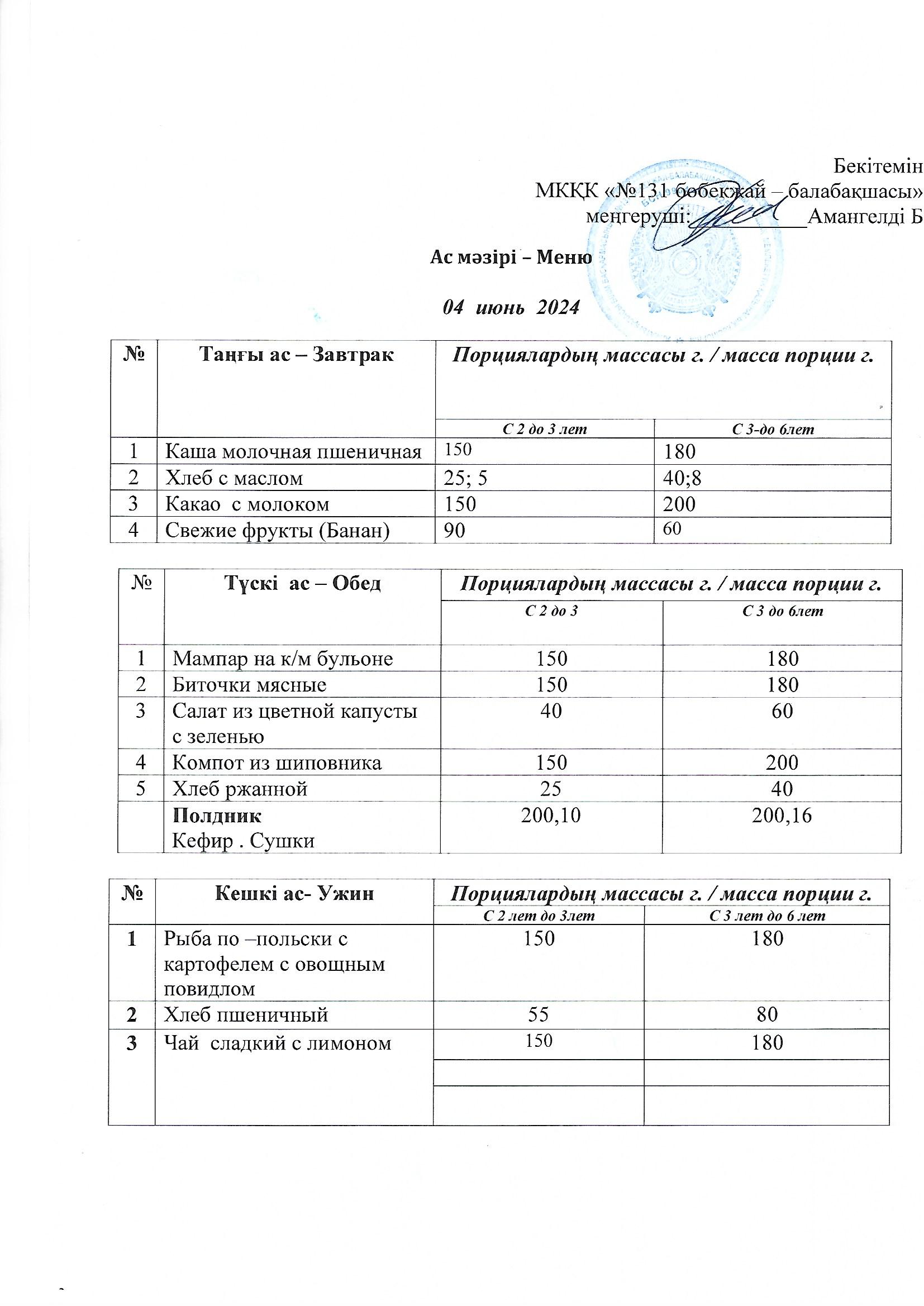 Меню 04 июнь 2024 г