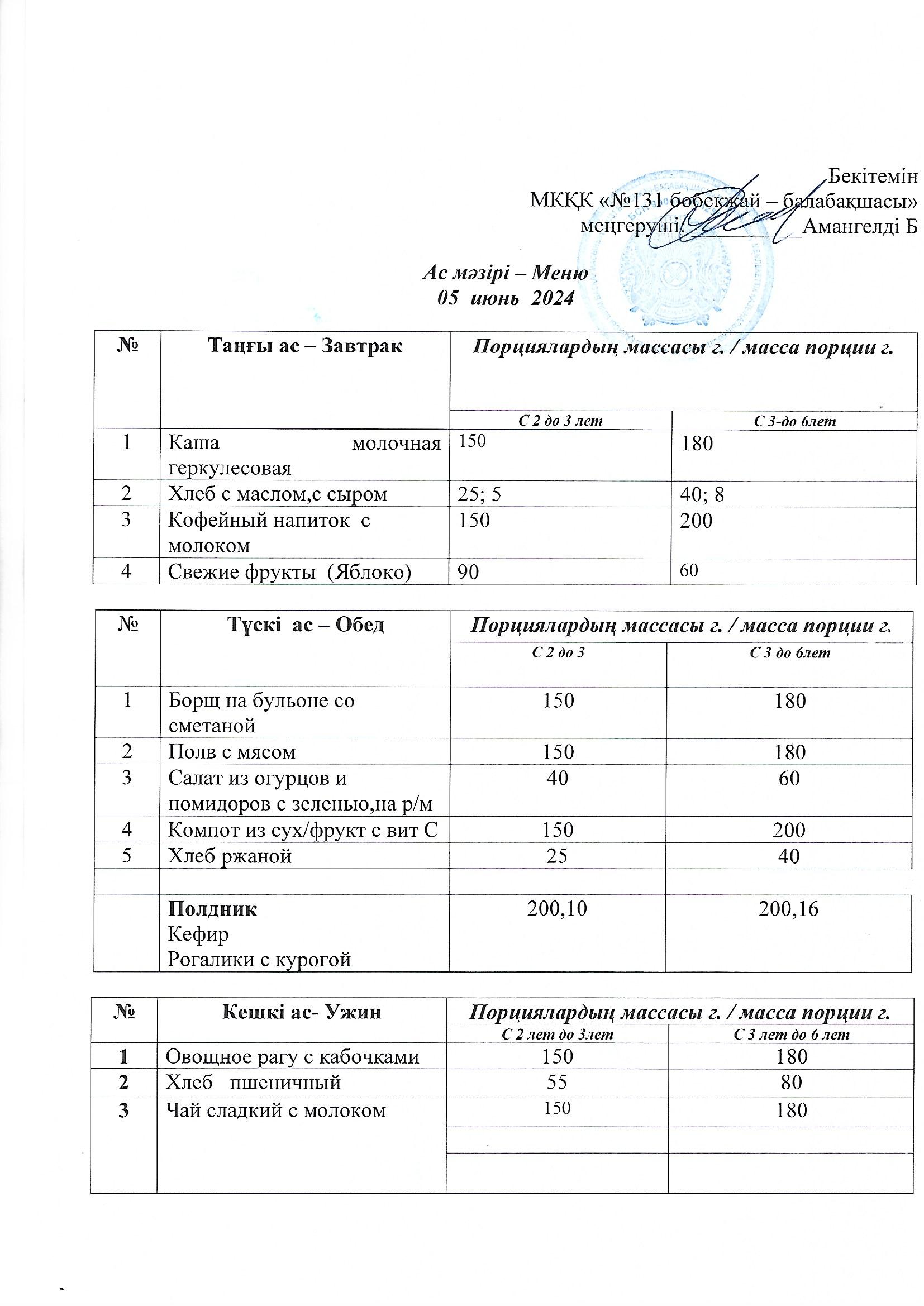 Меню 05.06.2024 г