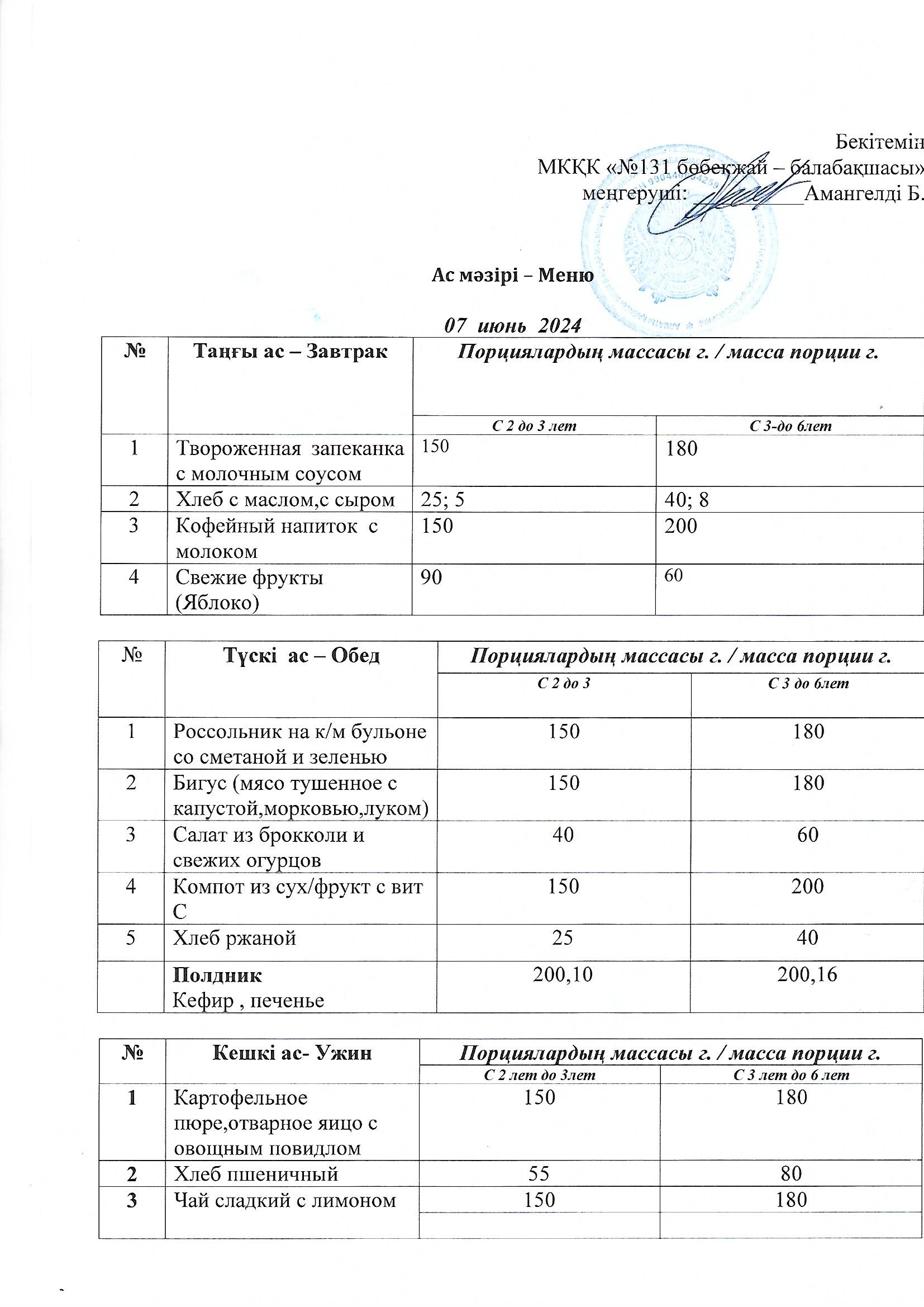 Меню 07 июнь 2024 г