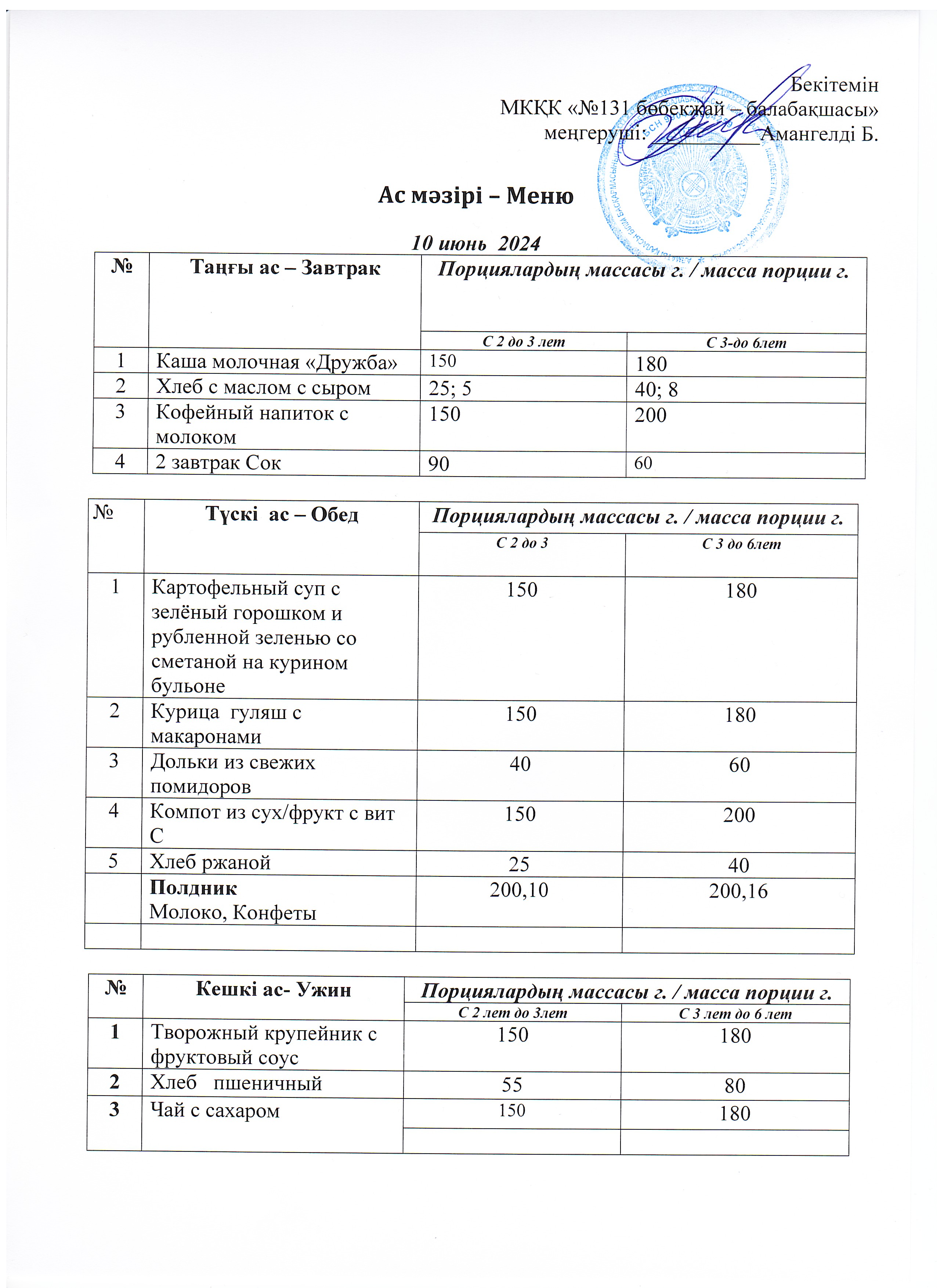 Меню 10 июнь 2024 г