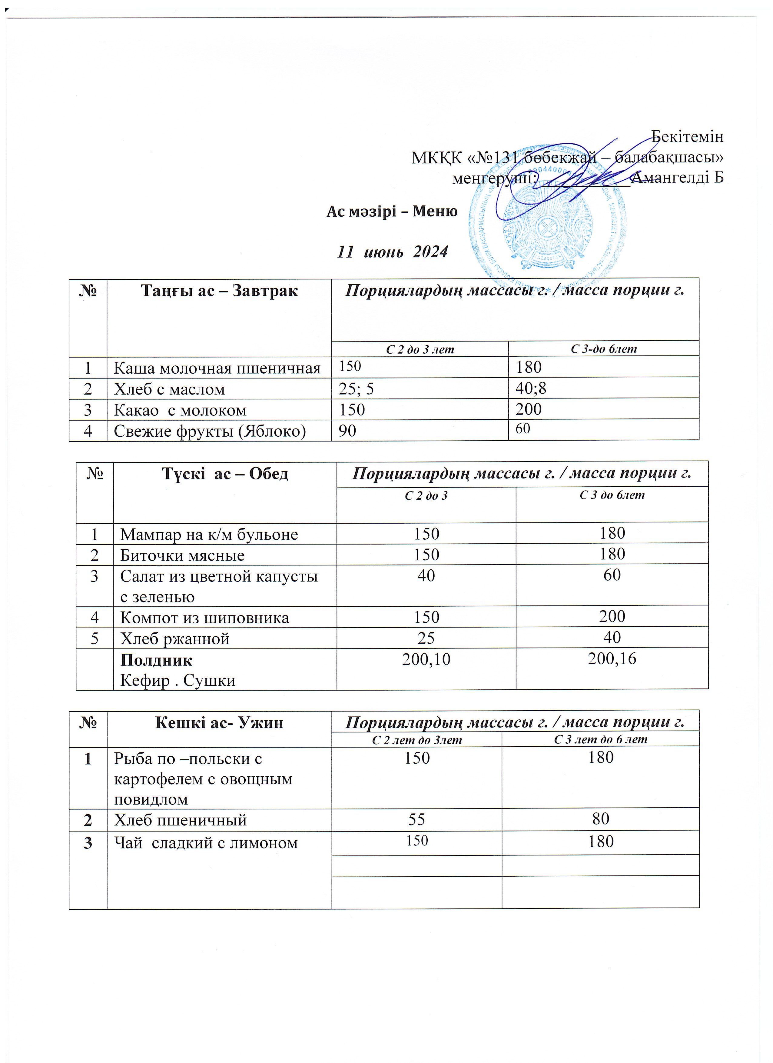 Меню 11 июнь 2024 г