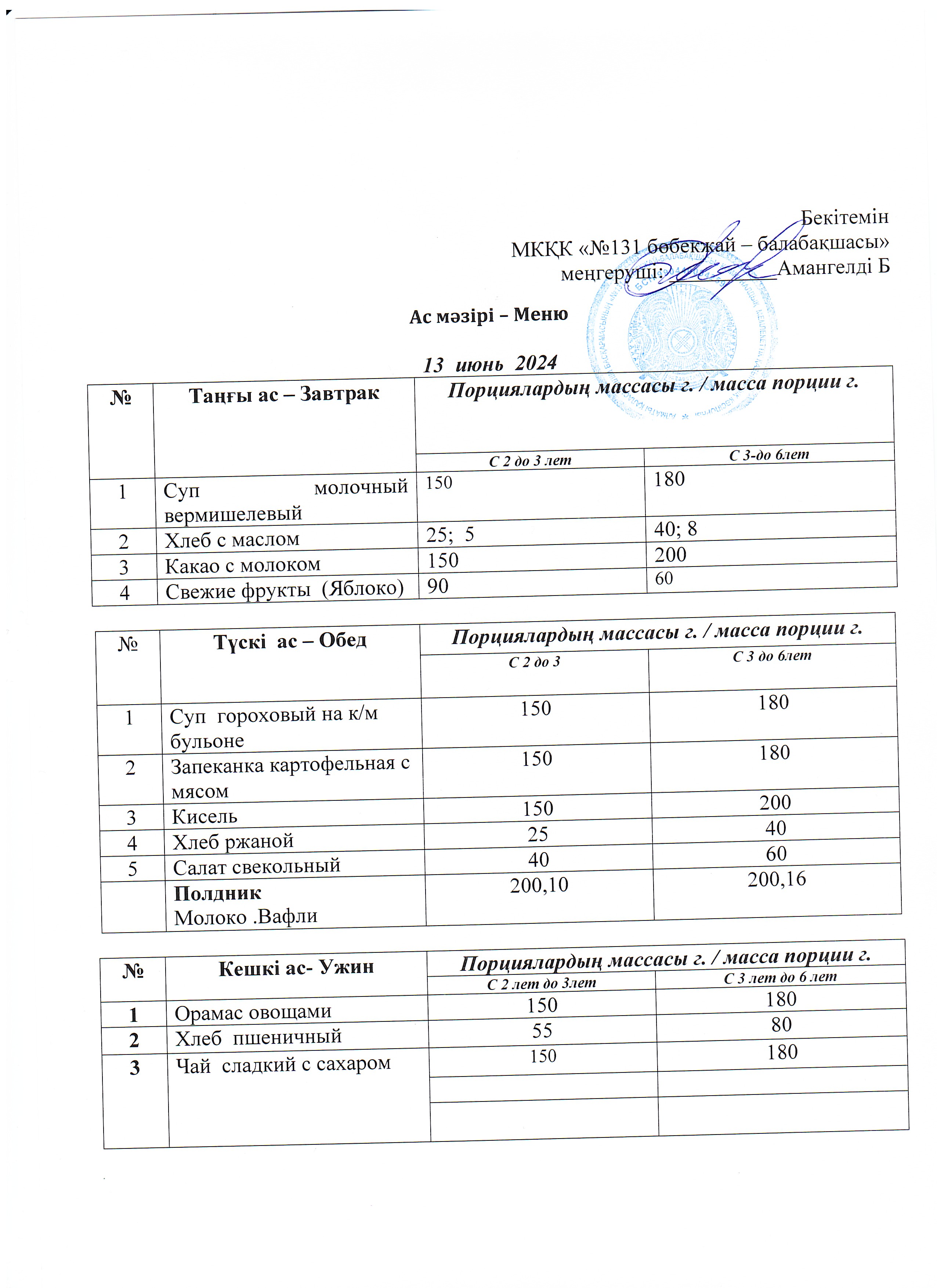 Меню 13 июнь 2024 г