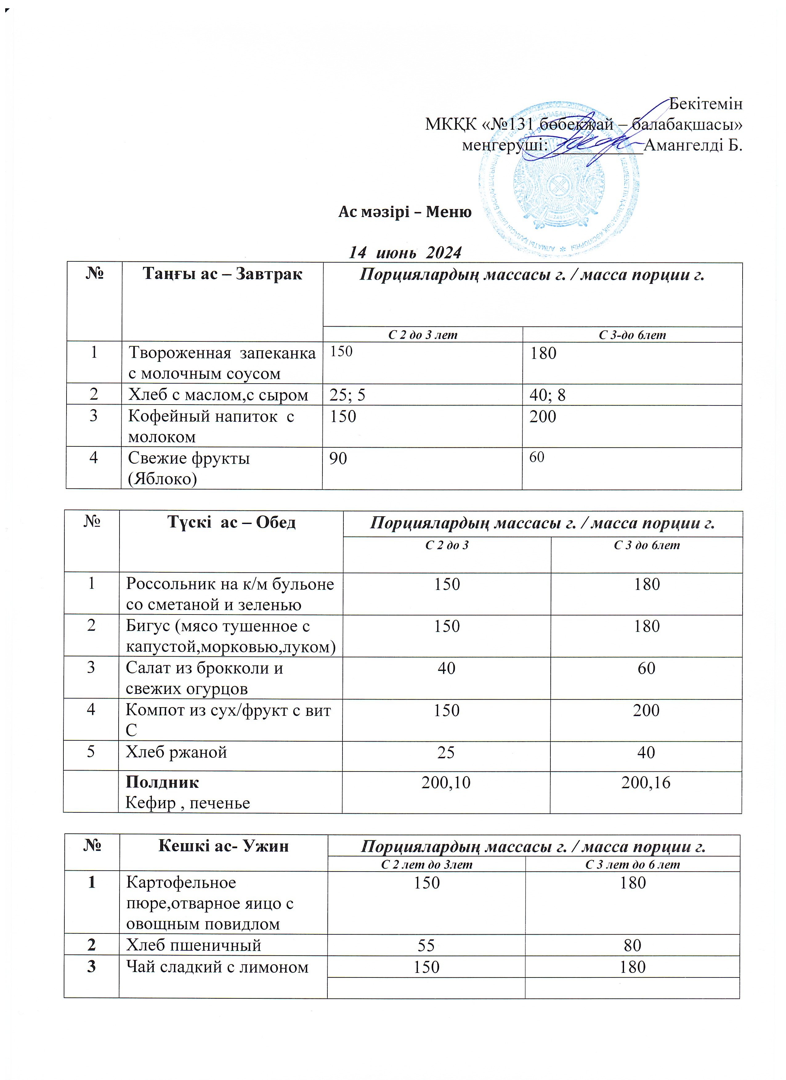 Меню 14 июнь 2024 г