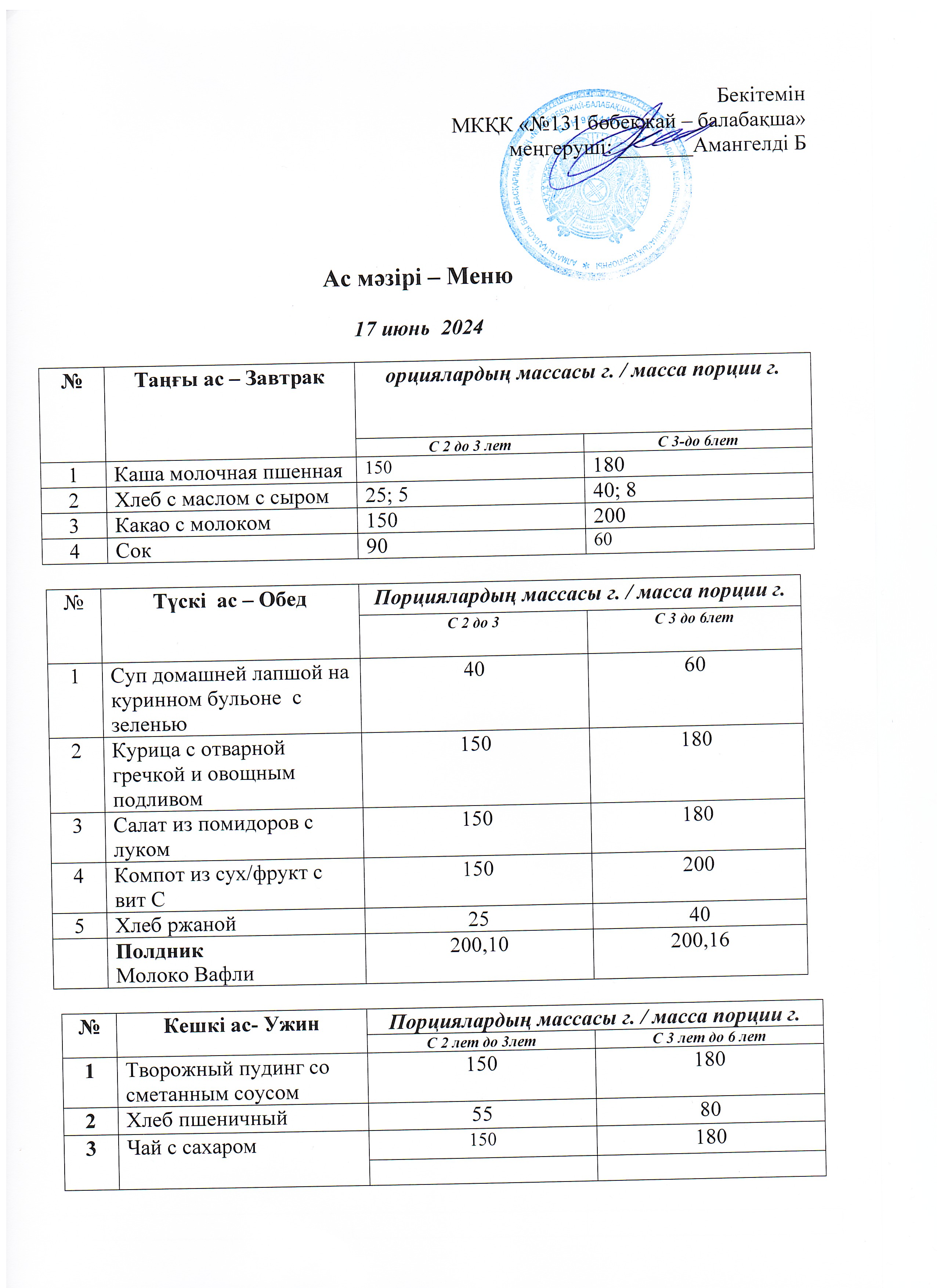 Меню 17 июнь 2024 г