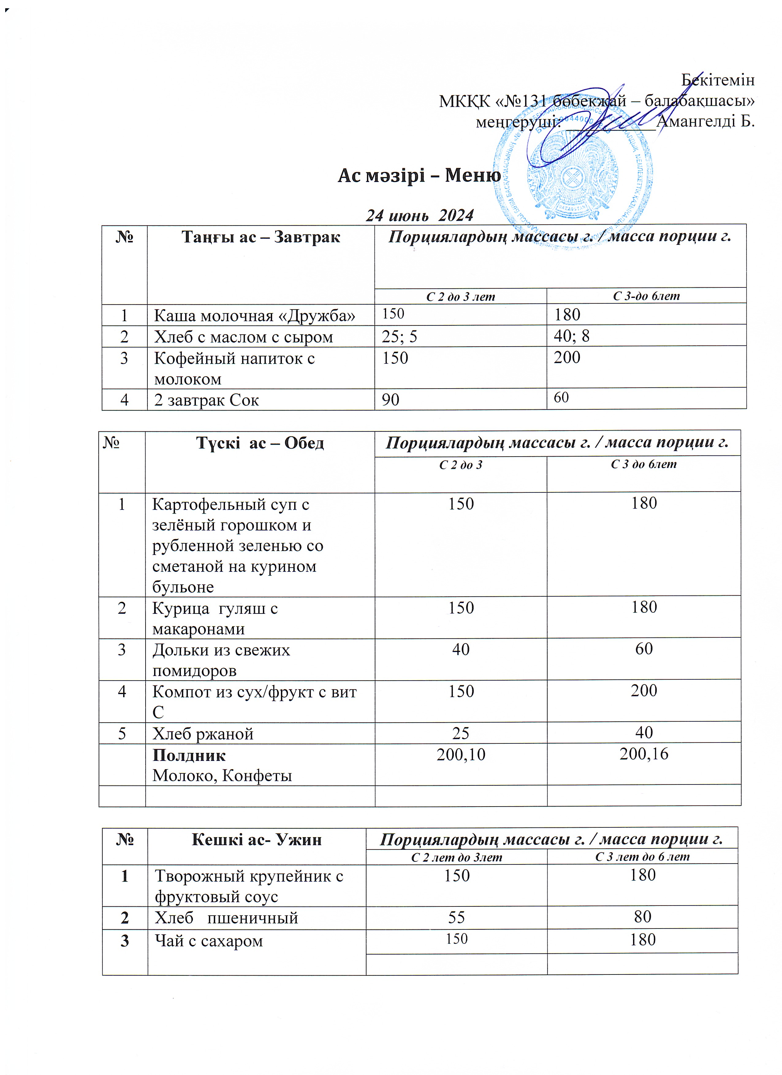 Меню 24 июнь 2024 г