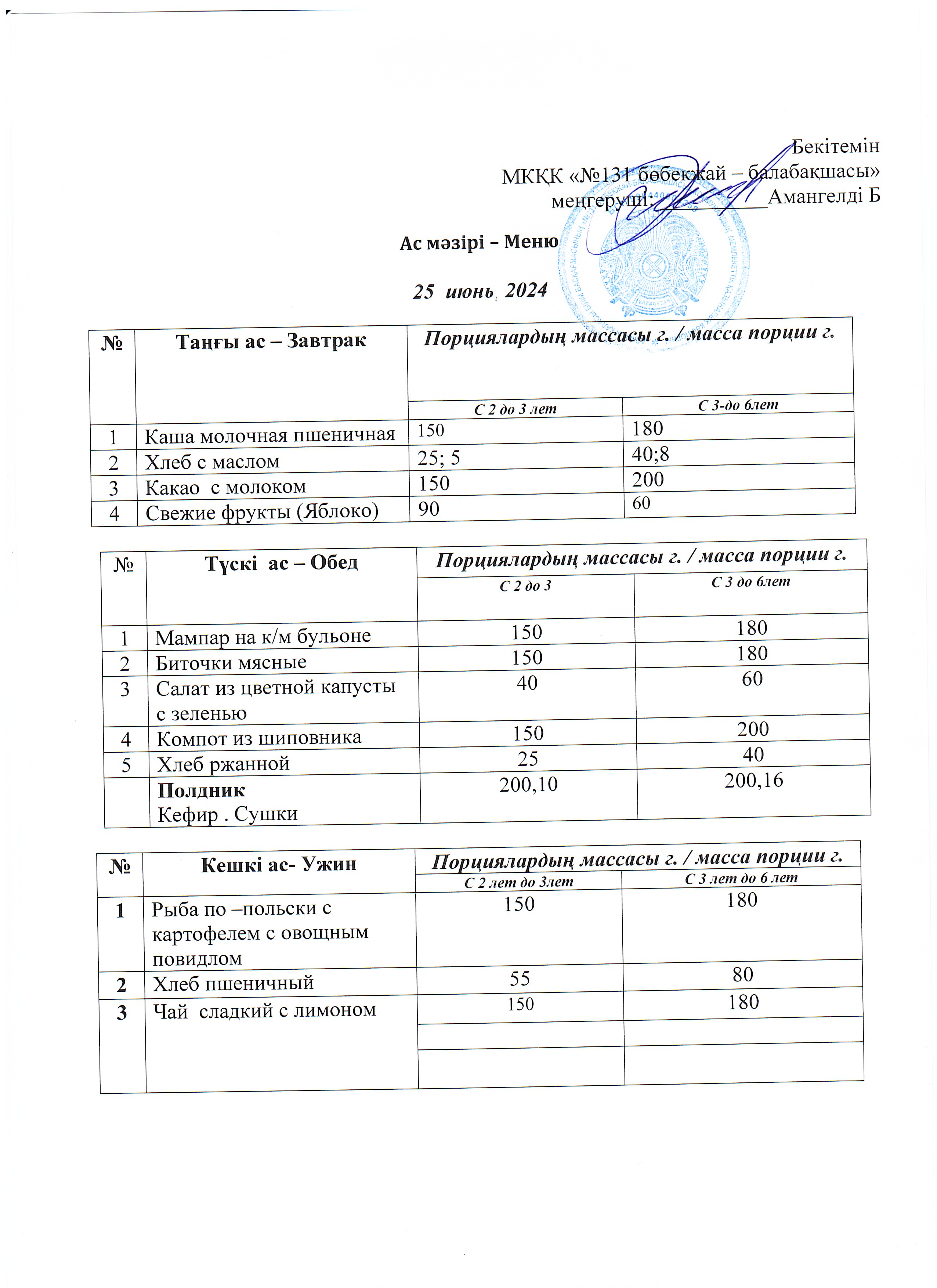 Меню 25 июнь 2024 г