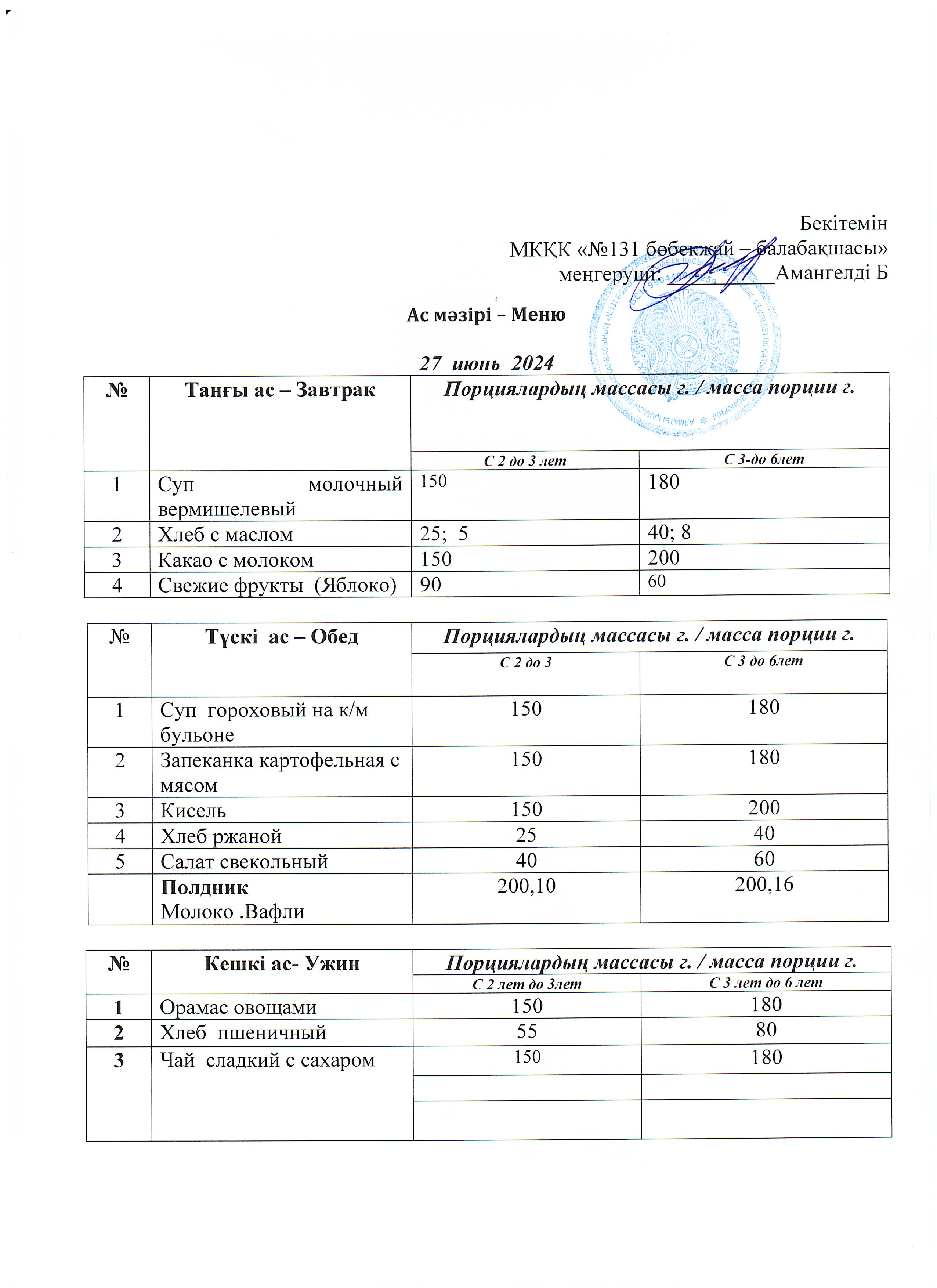 Меню 27 июнь 2024 г