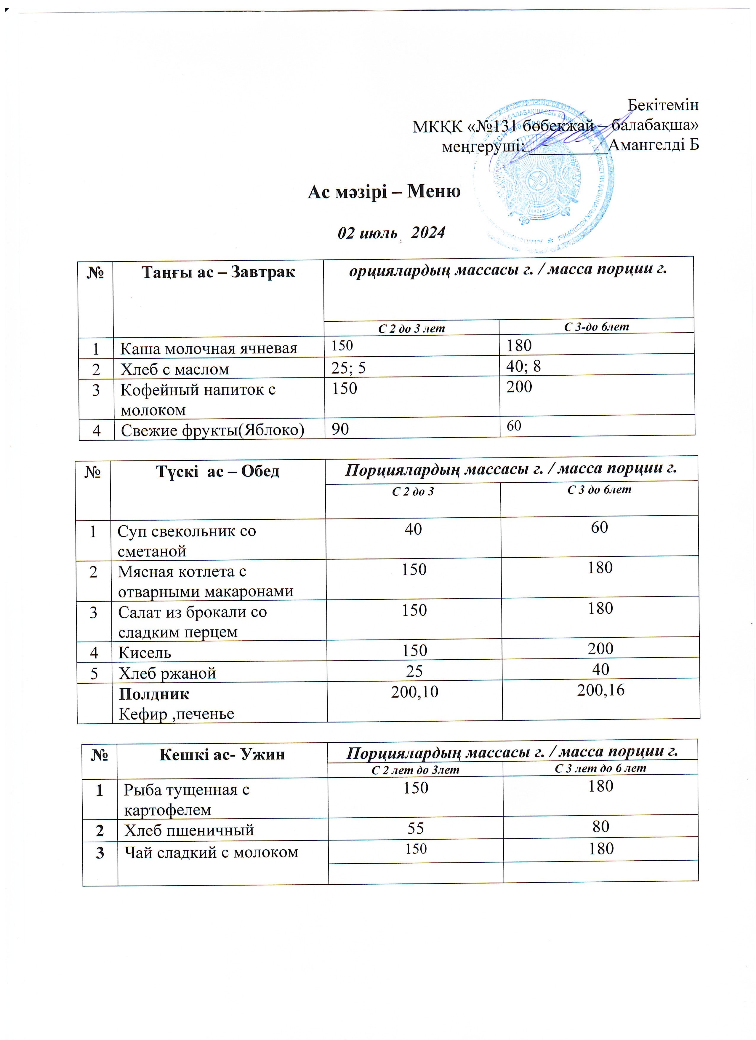 Меню 02 июль 2024 г