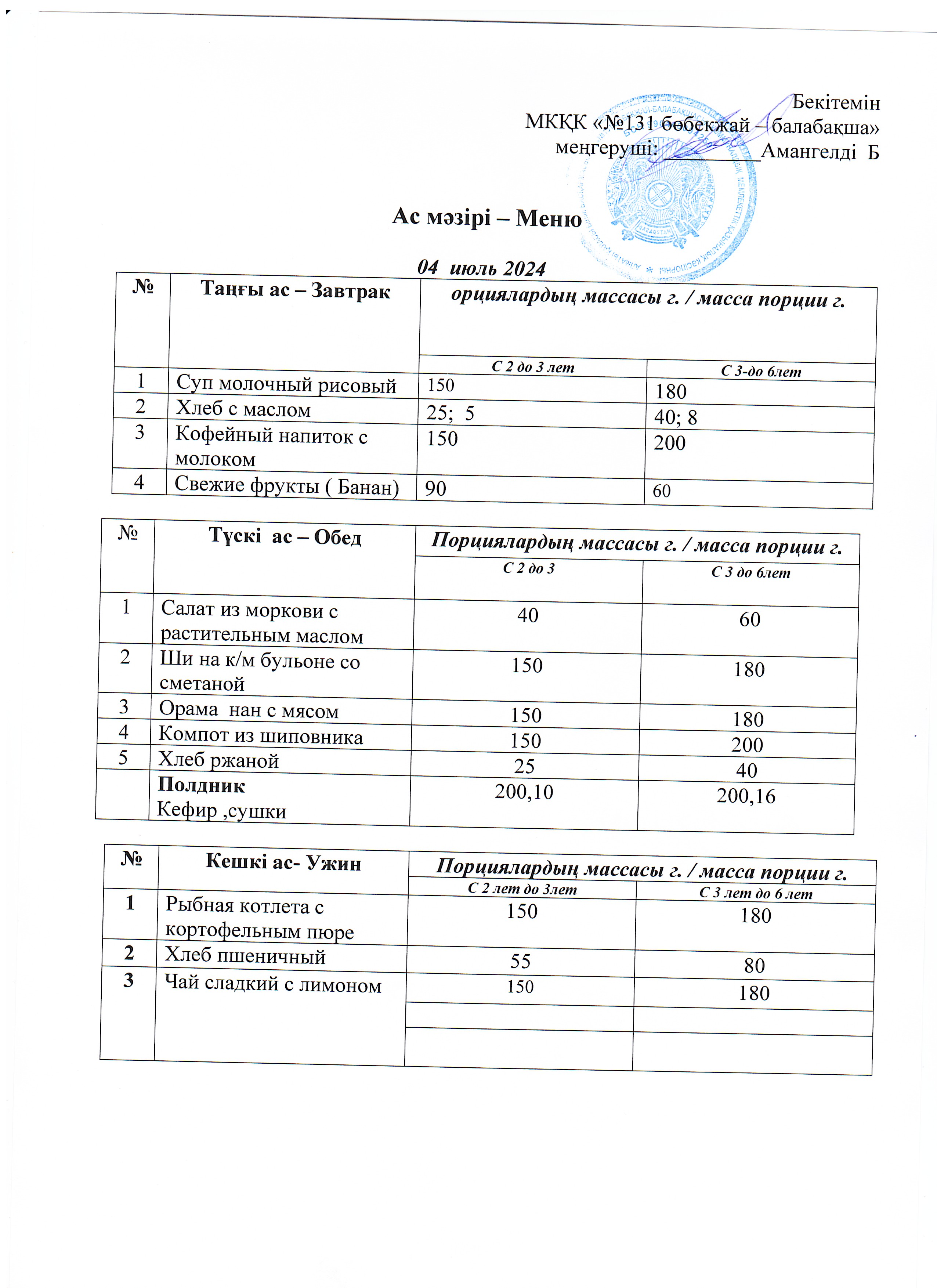 Меню 04 июль 2024 г