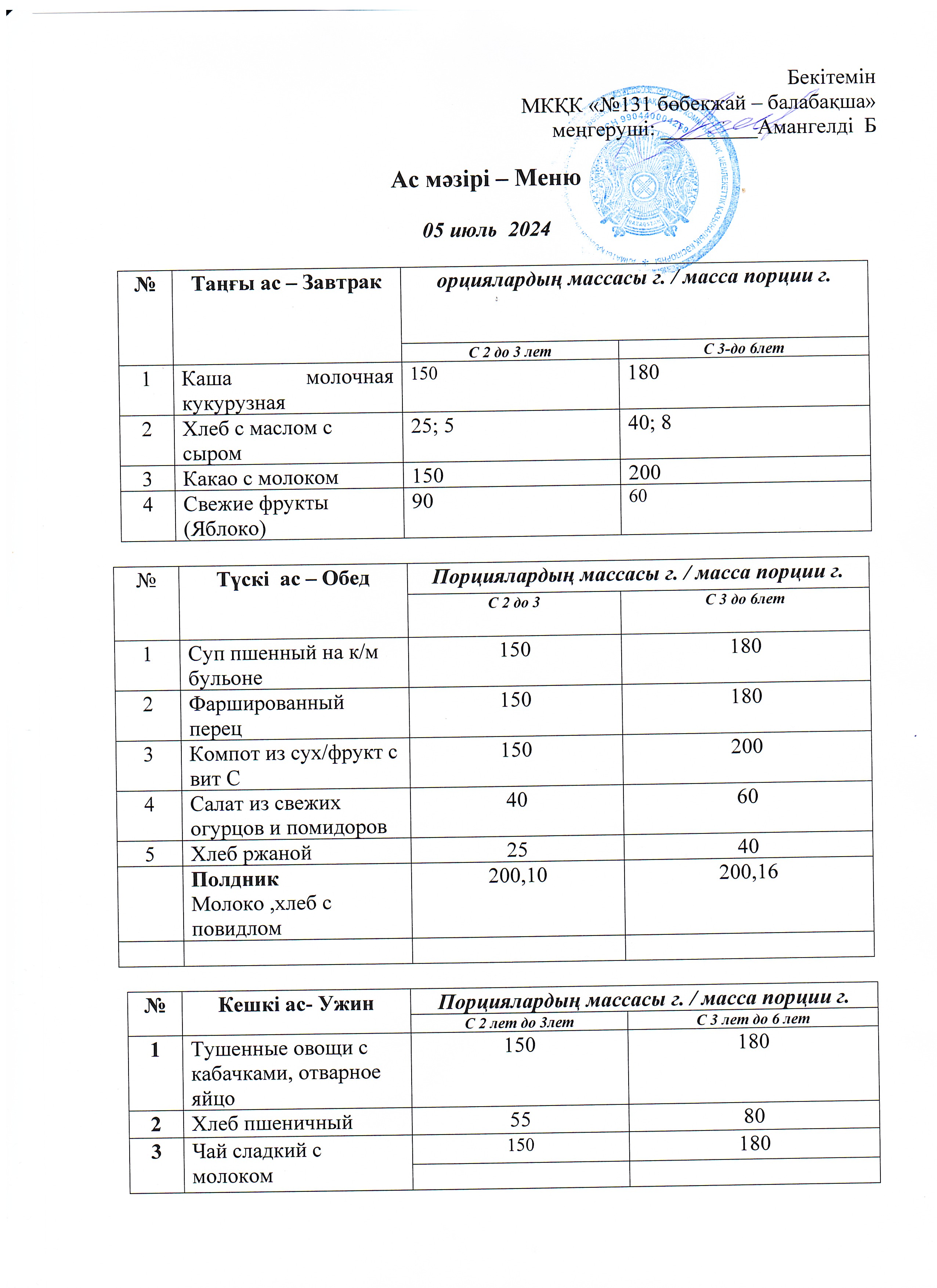 Меню 05 июль 2024 г